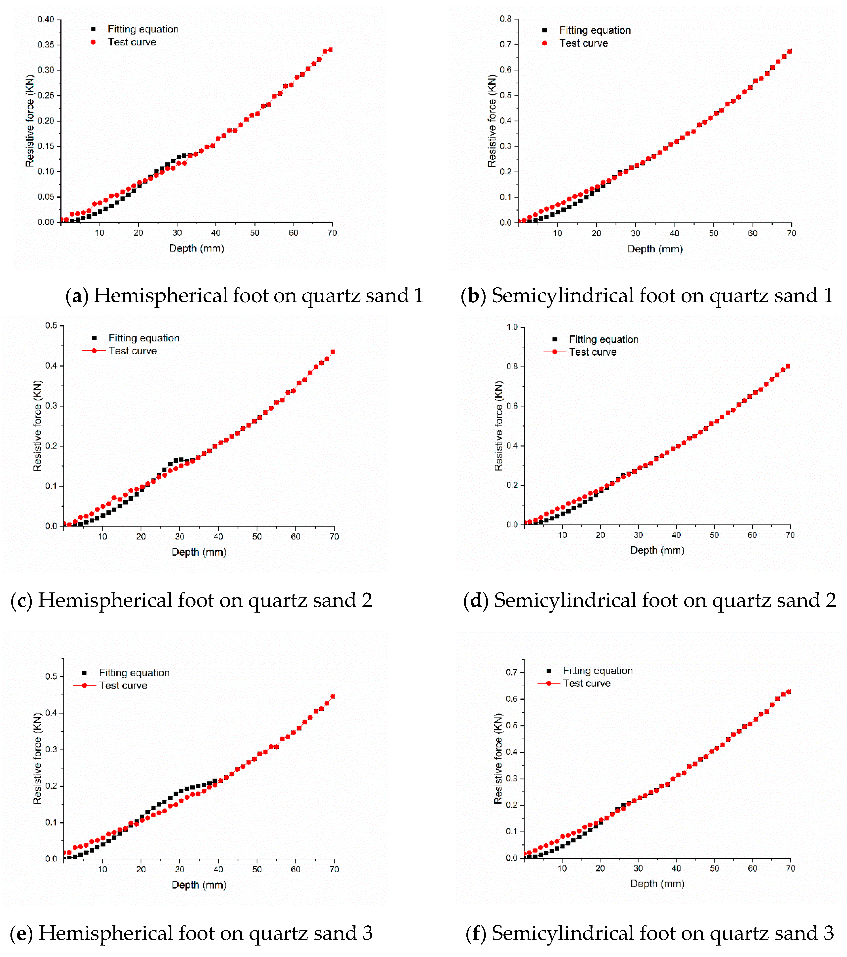 Energies 13 01867 g014 Energies 13 01867 g014