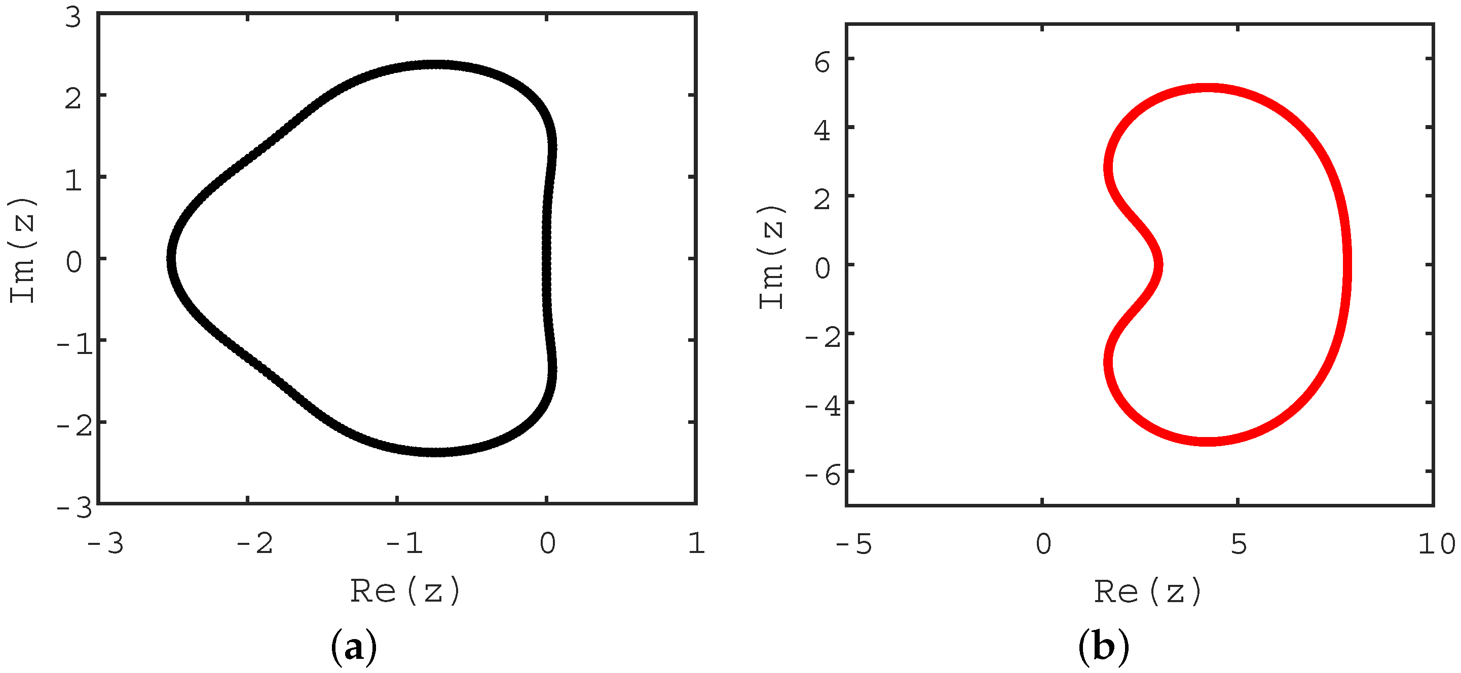 Energies 13 01870 g002