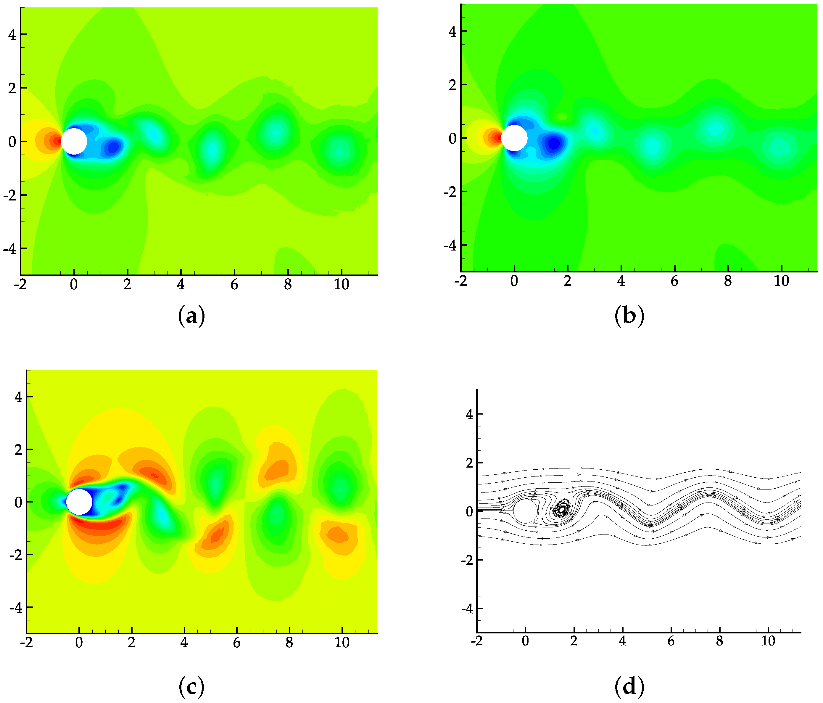 Energies 13 01870 g006