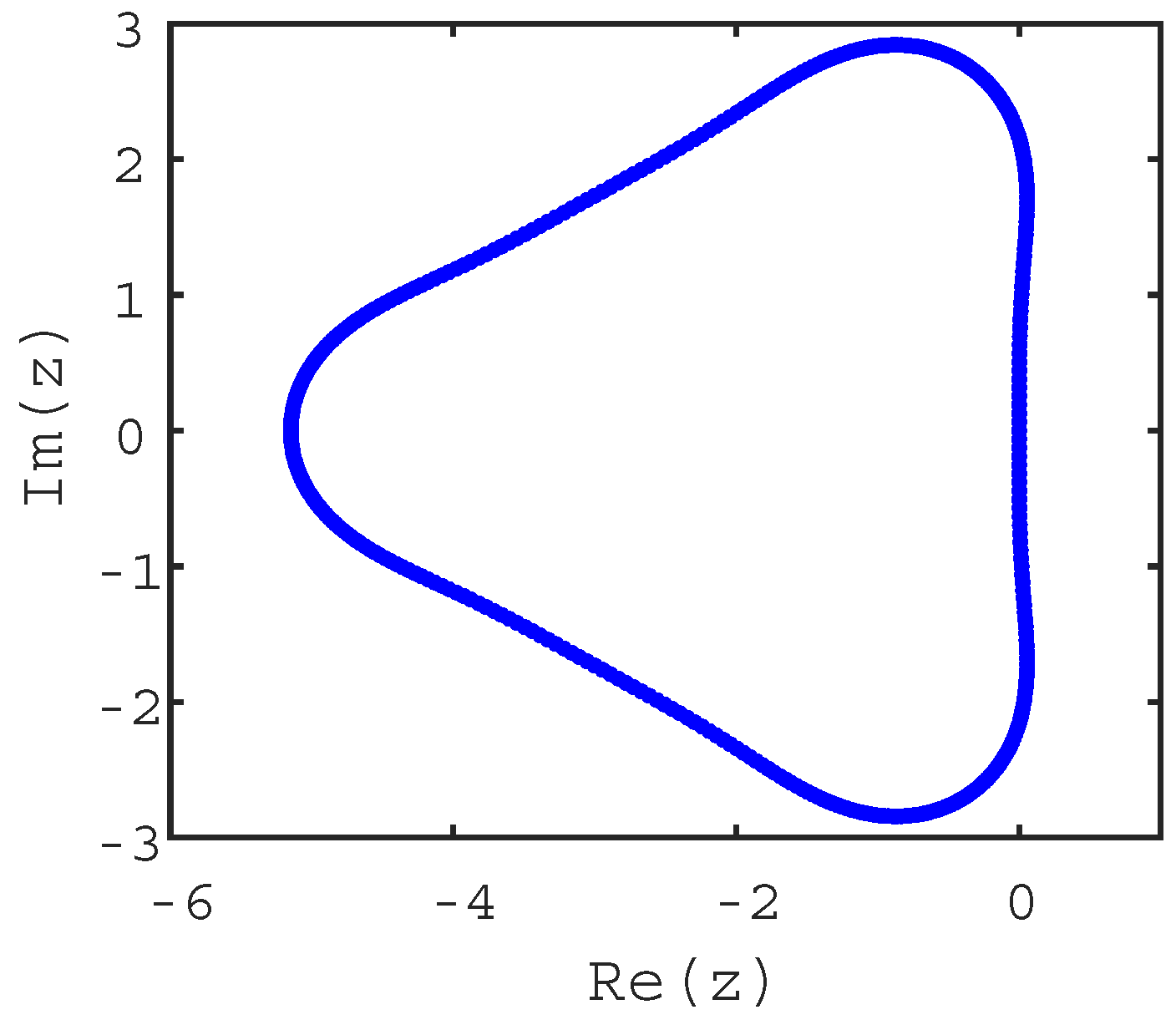Energies 13 01870 g0a1