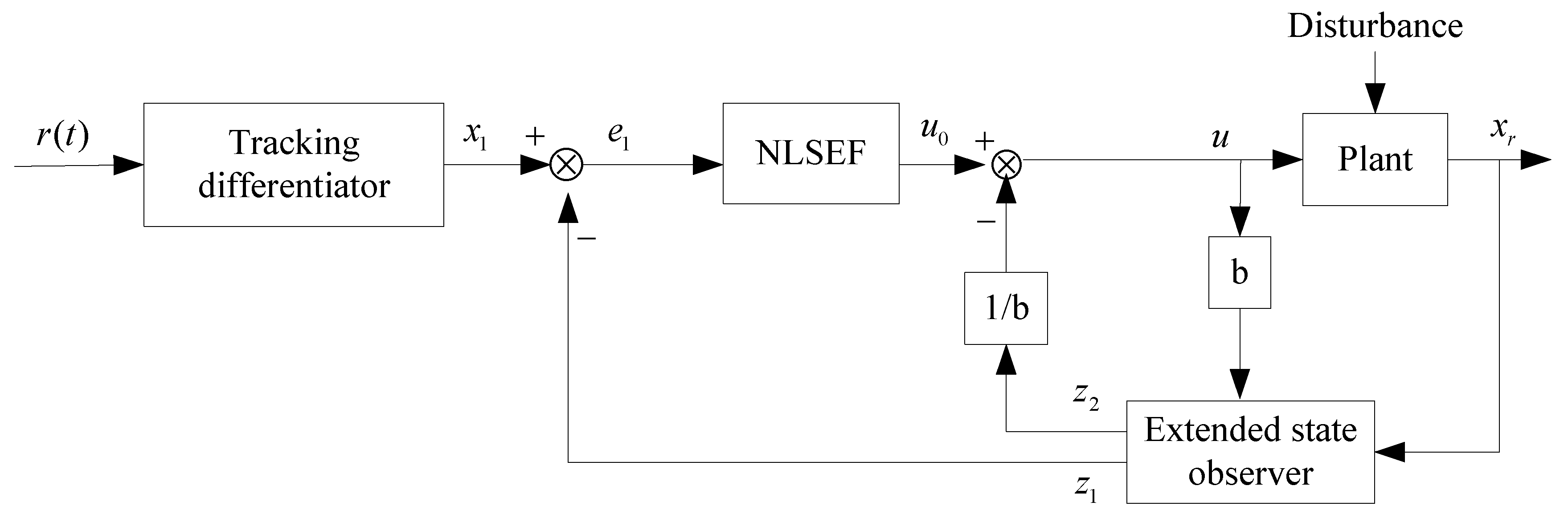 Energies 13 01871 g002