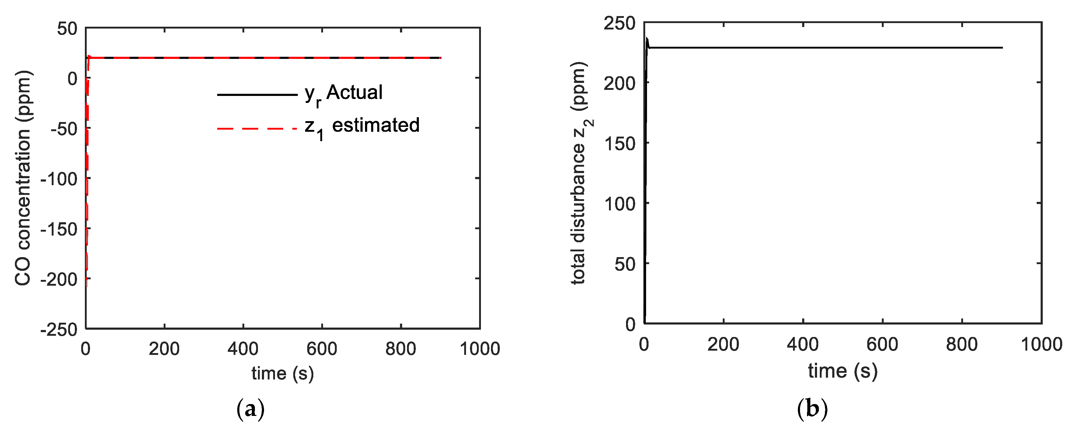 Energies 13 01871 g006