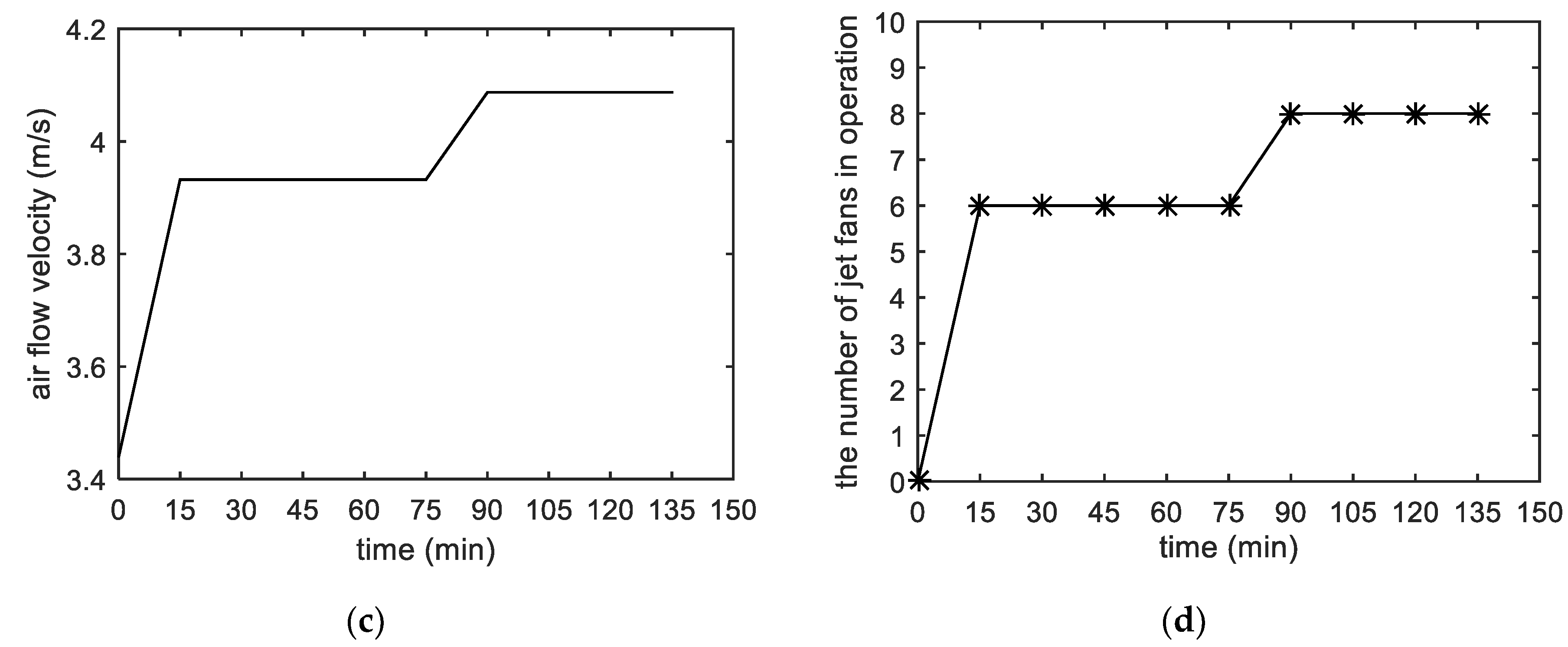 Energies 13 01871 g007b