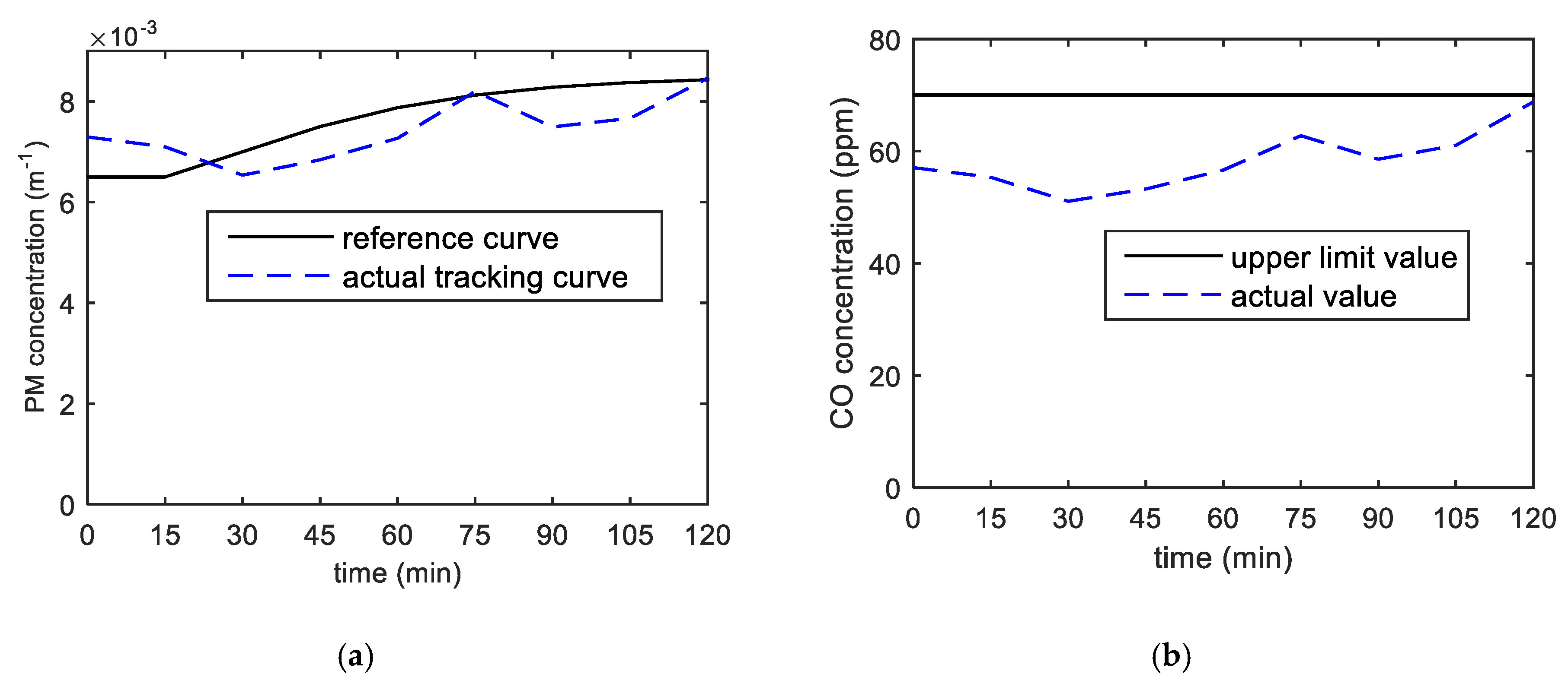Energies 13 01871 g008a