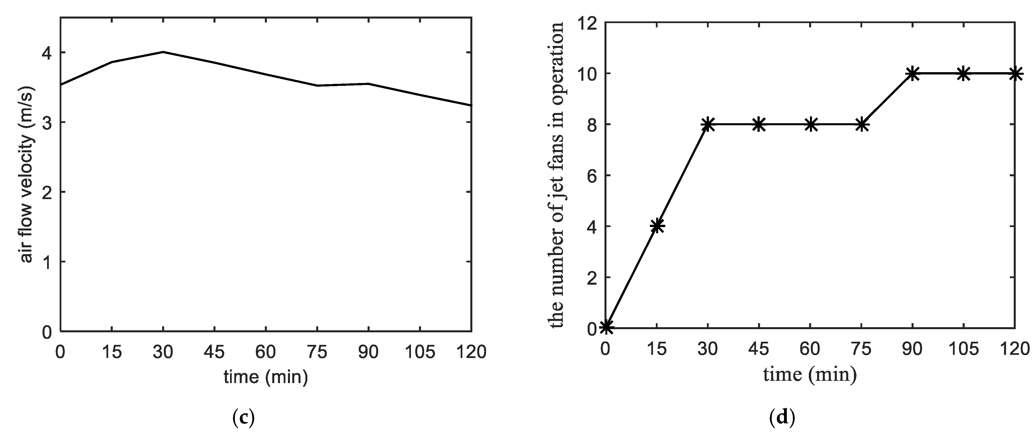 Energies 13 01871 g008b