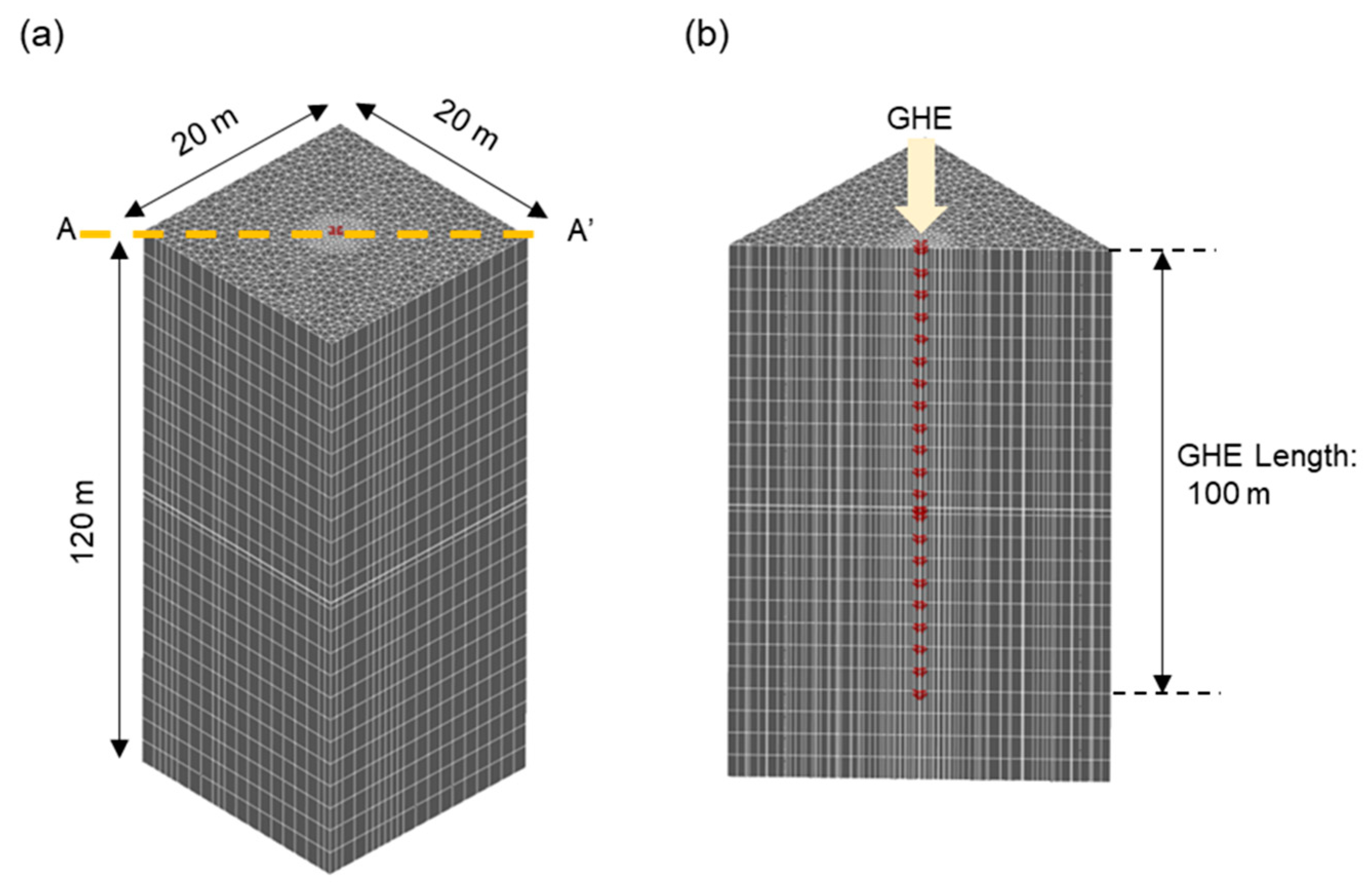 Energies 13 01872 g003