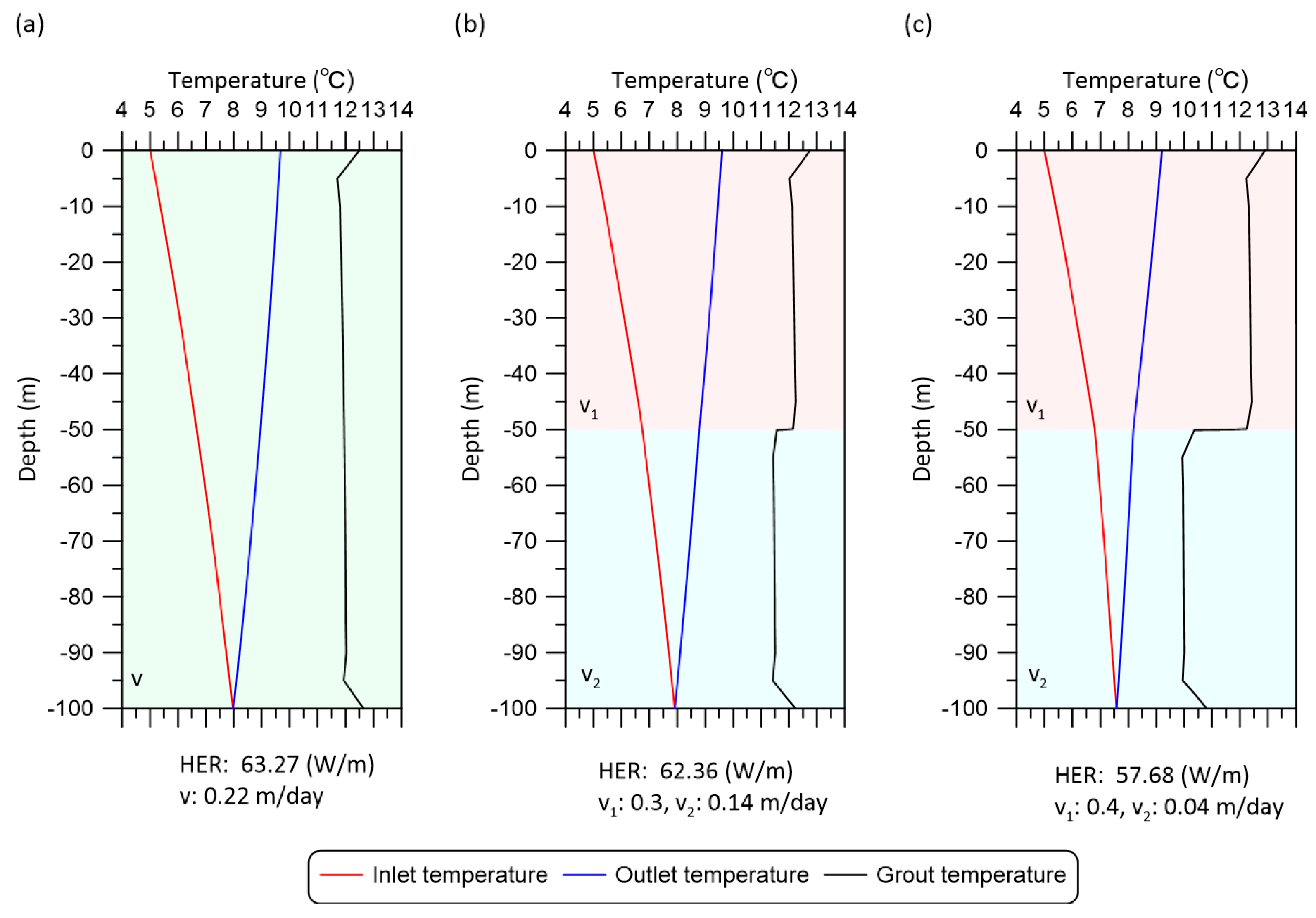 Energies 13 01872 g005