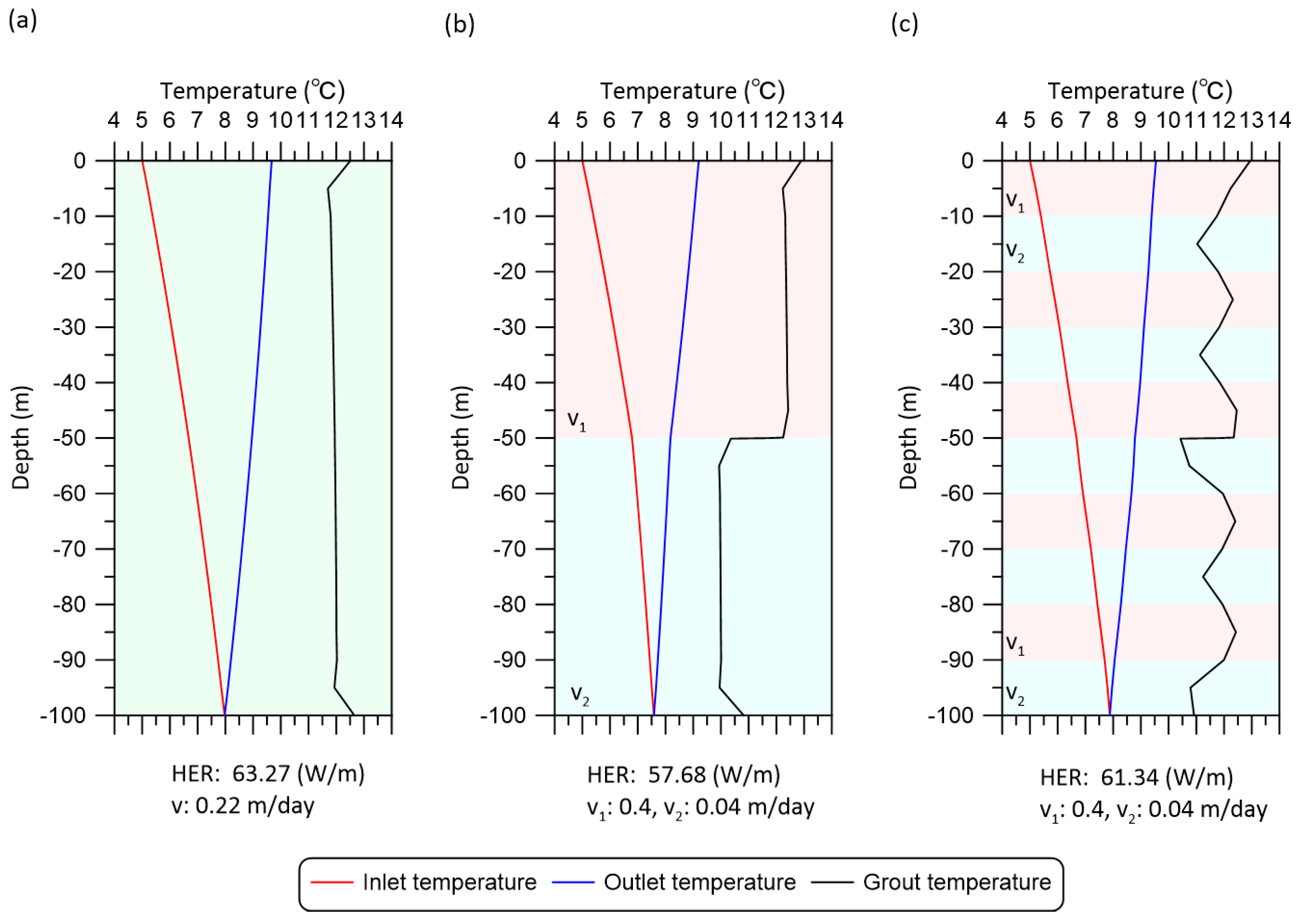 Energies 13 01872 g016