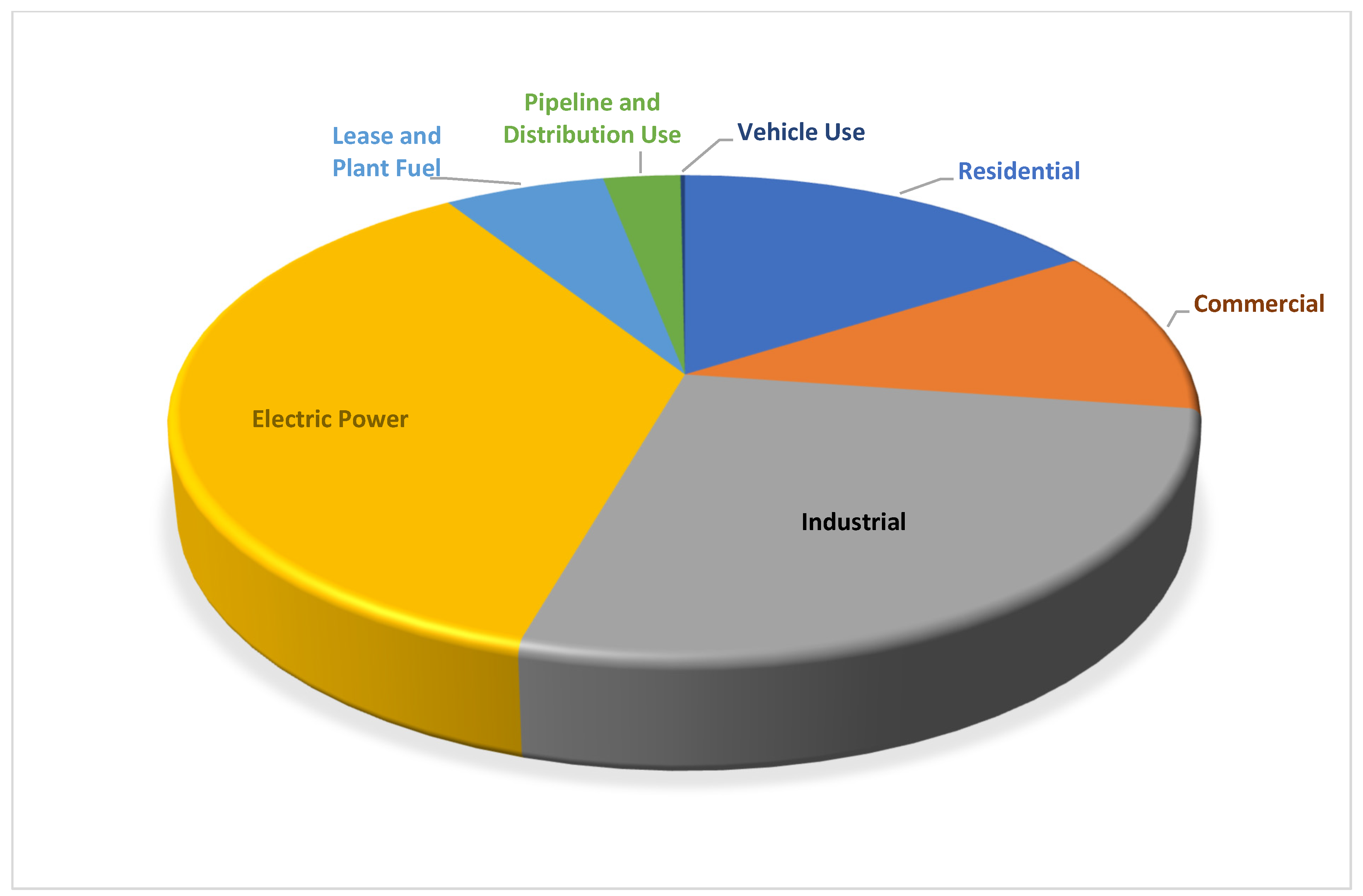 Energies 13 01873 g002