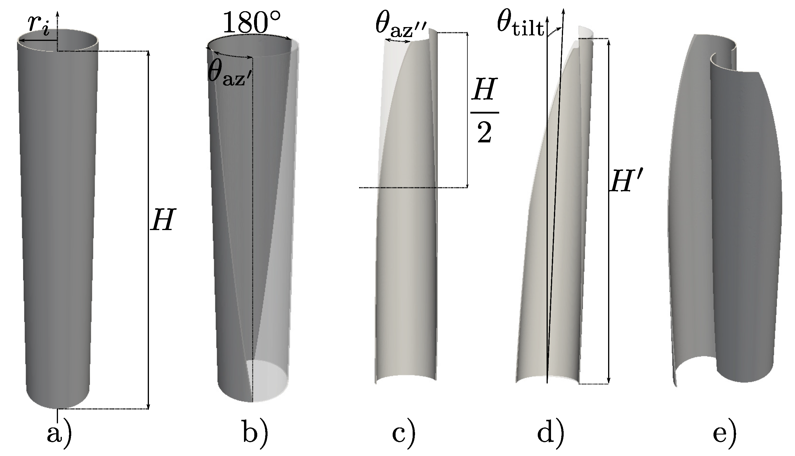 Energies 13 01874 g001 Energies 13 01874 g001