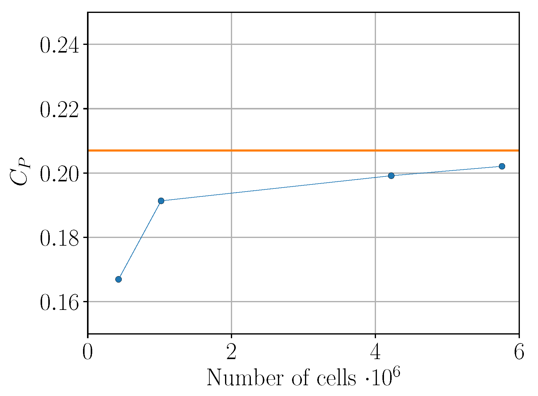 Energies 13 01874 g006 Energies 13 01874 g006
