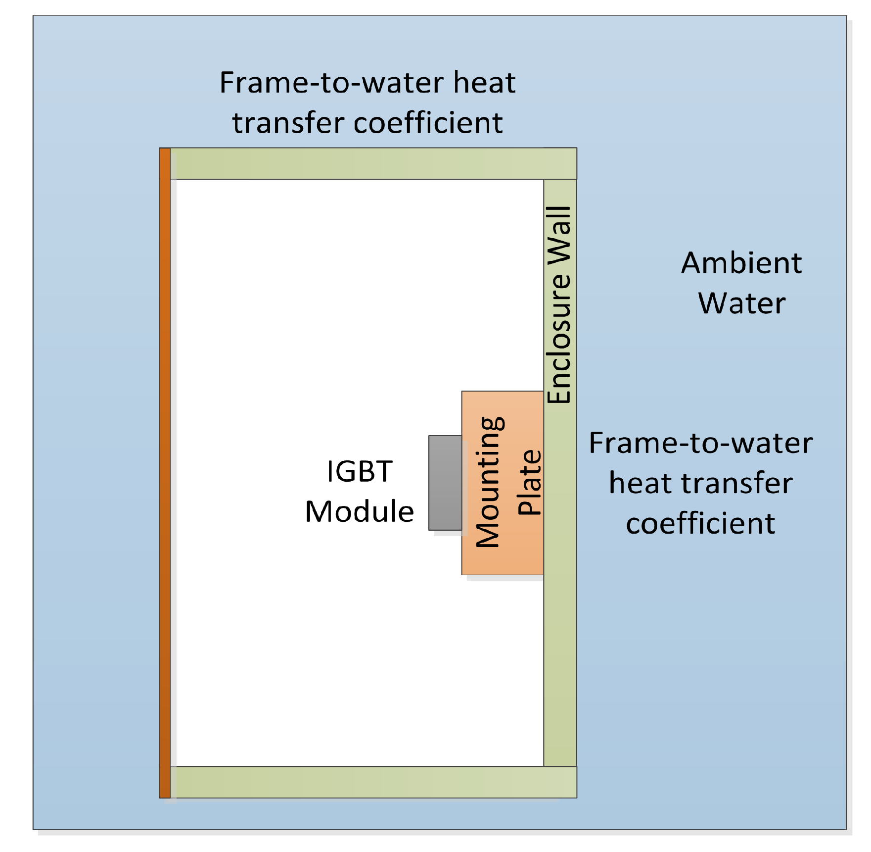 Energies 13 01875 g002