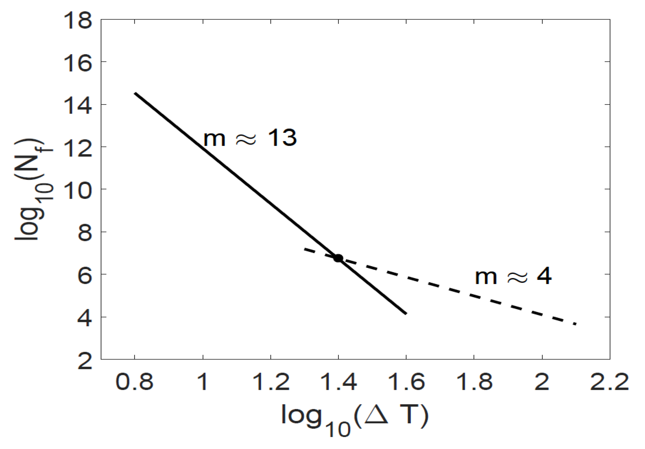 Energies 13 01875 g013