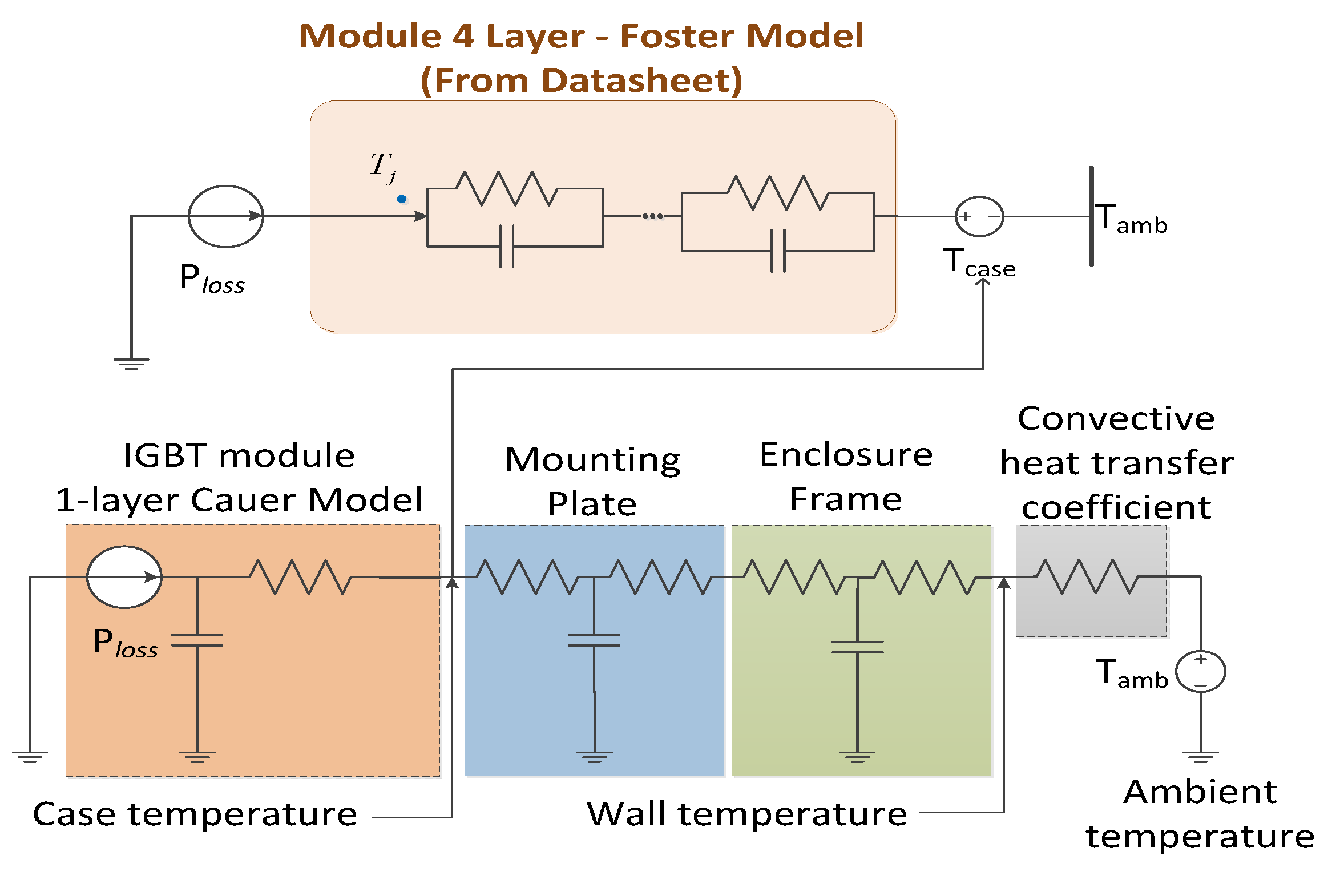 Energies 13 01875 g014