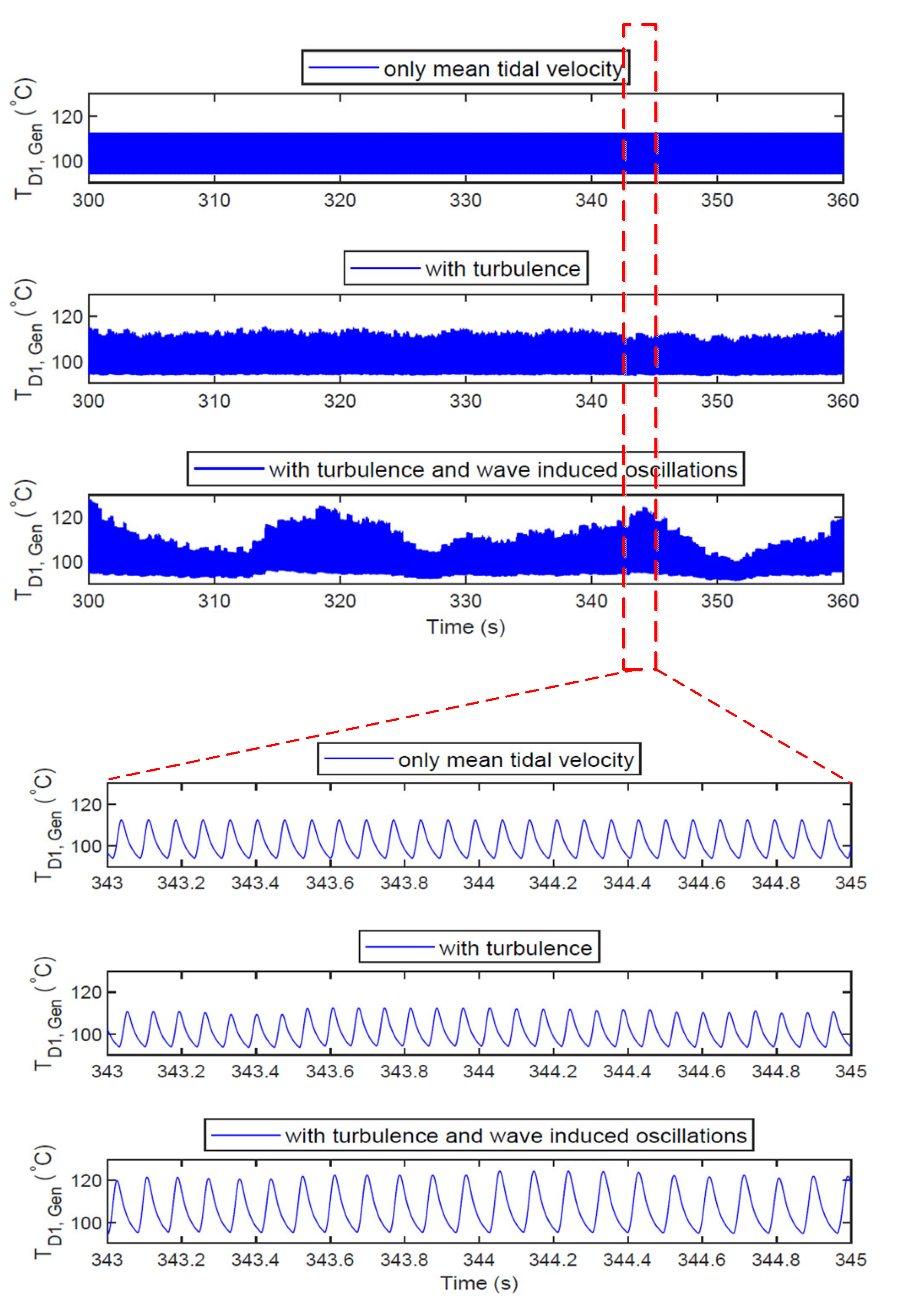 Energies 13 01875 g018