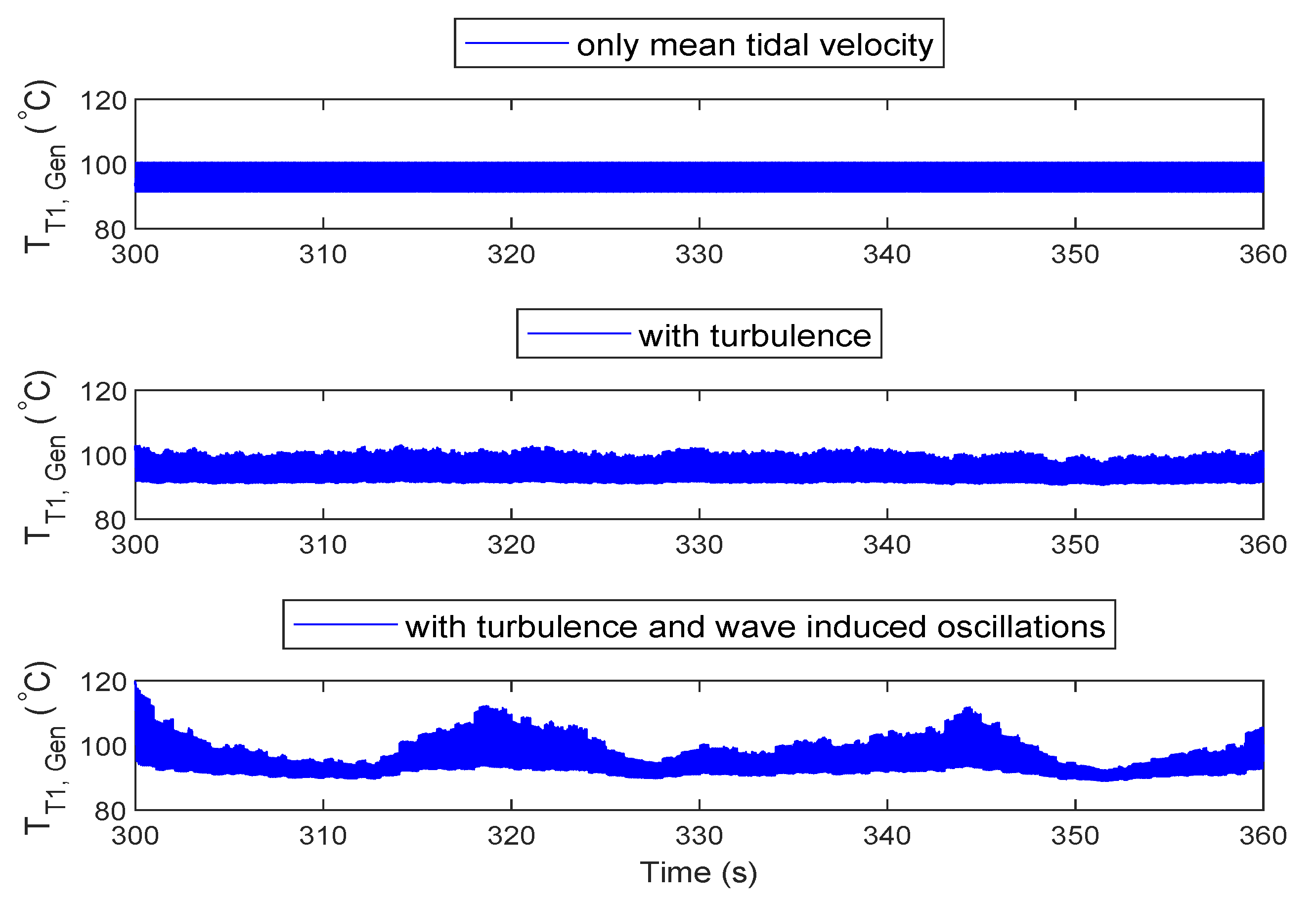 Energies 13 01875 g019
