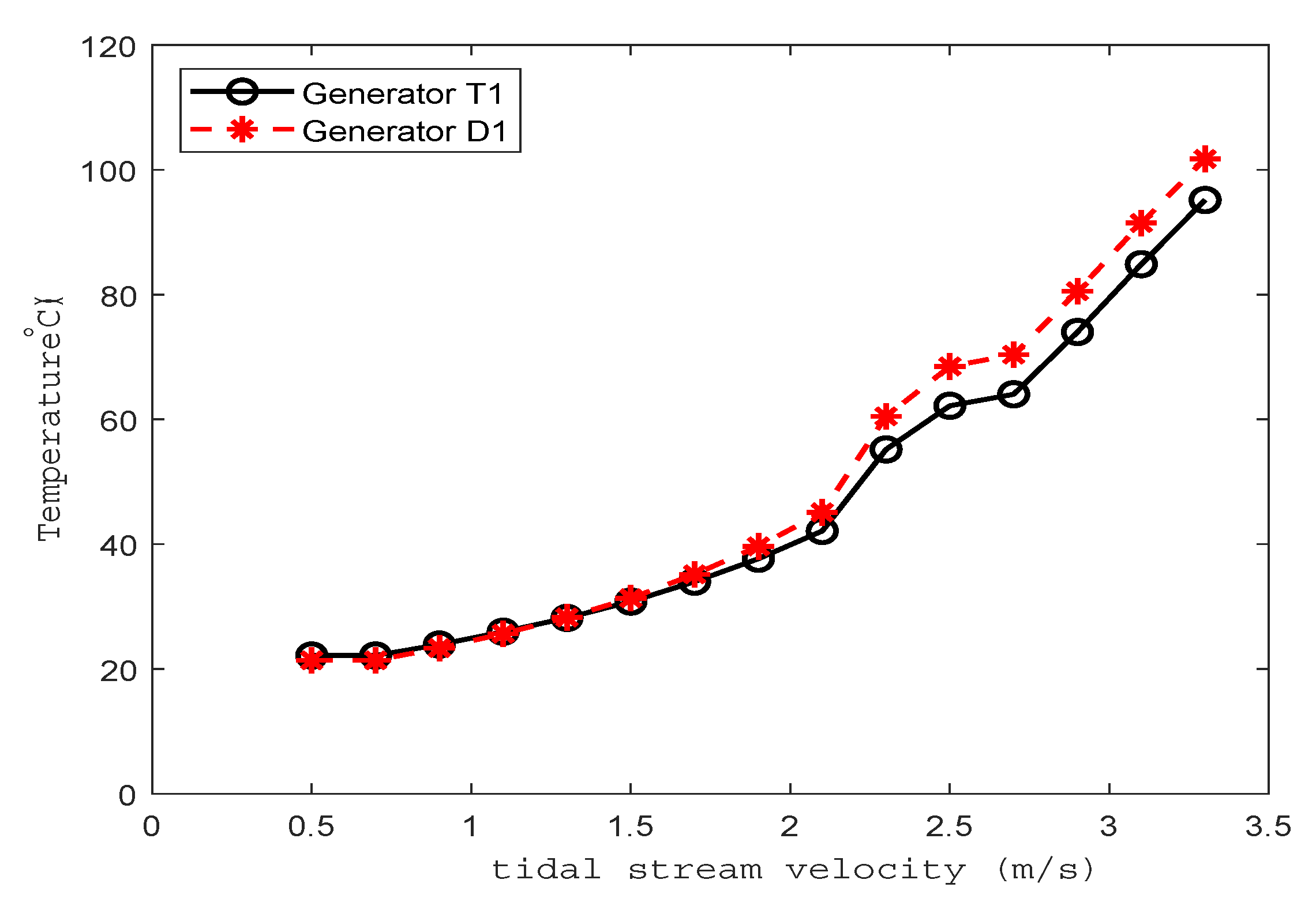 Energies 13 01875 g020