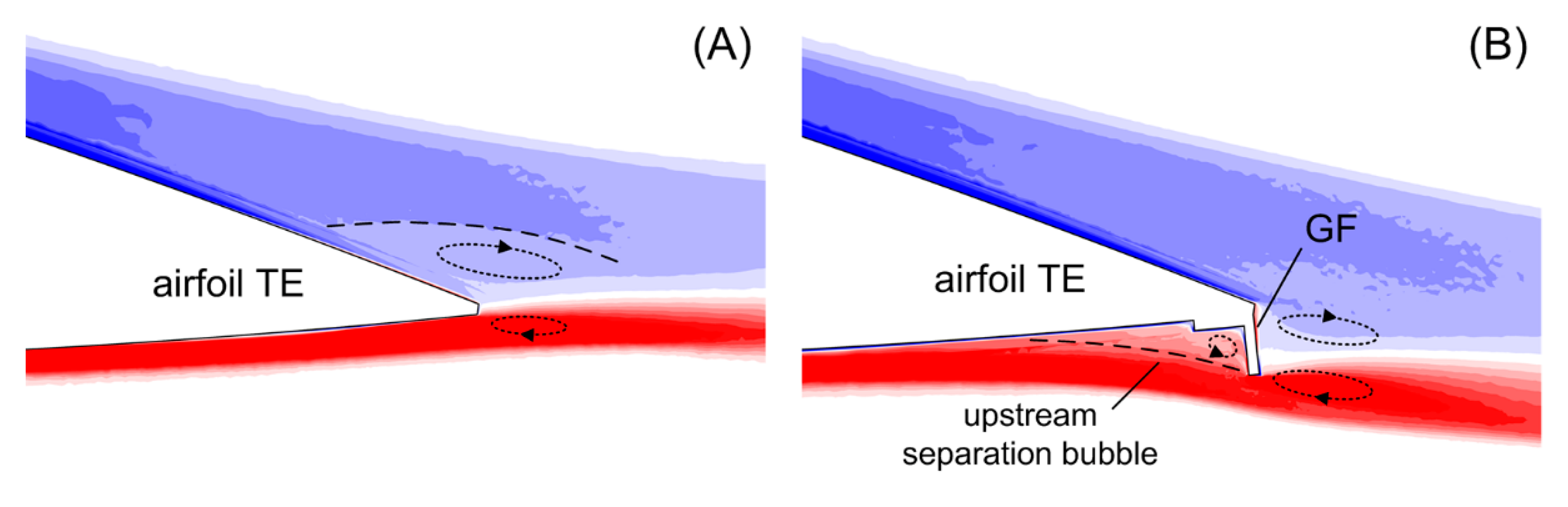 Energies 13 01877 g001