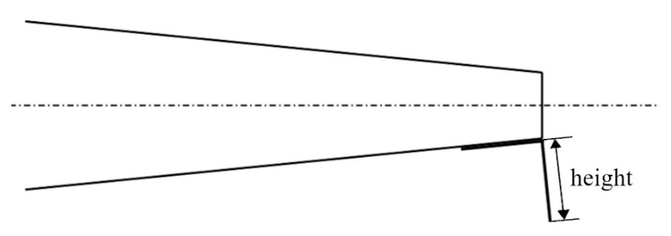 Energies 13 01877 g002