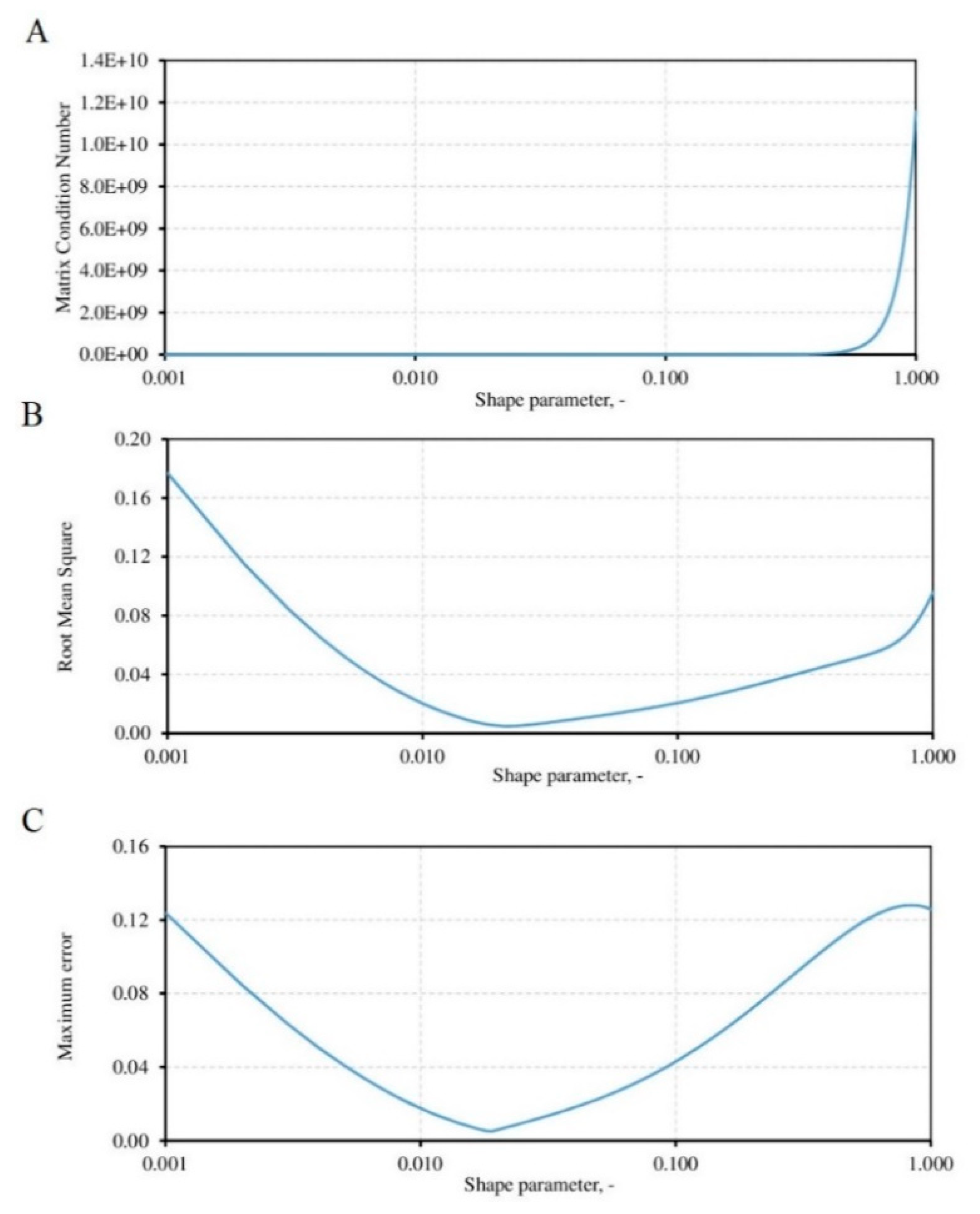 Energies 13 01877 g009