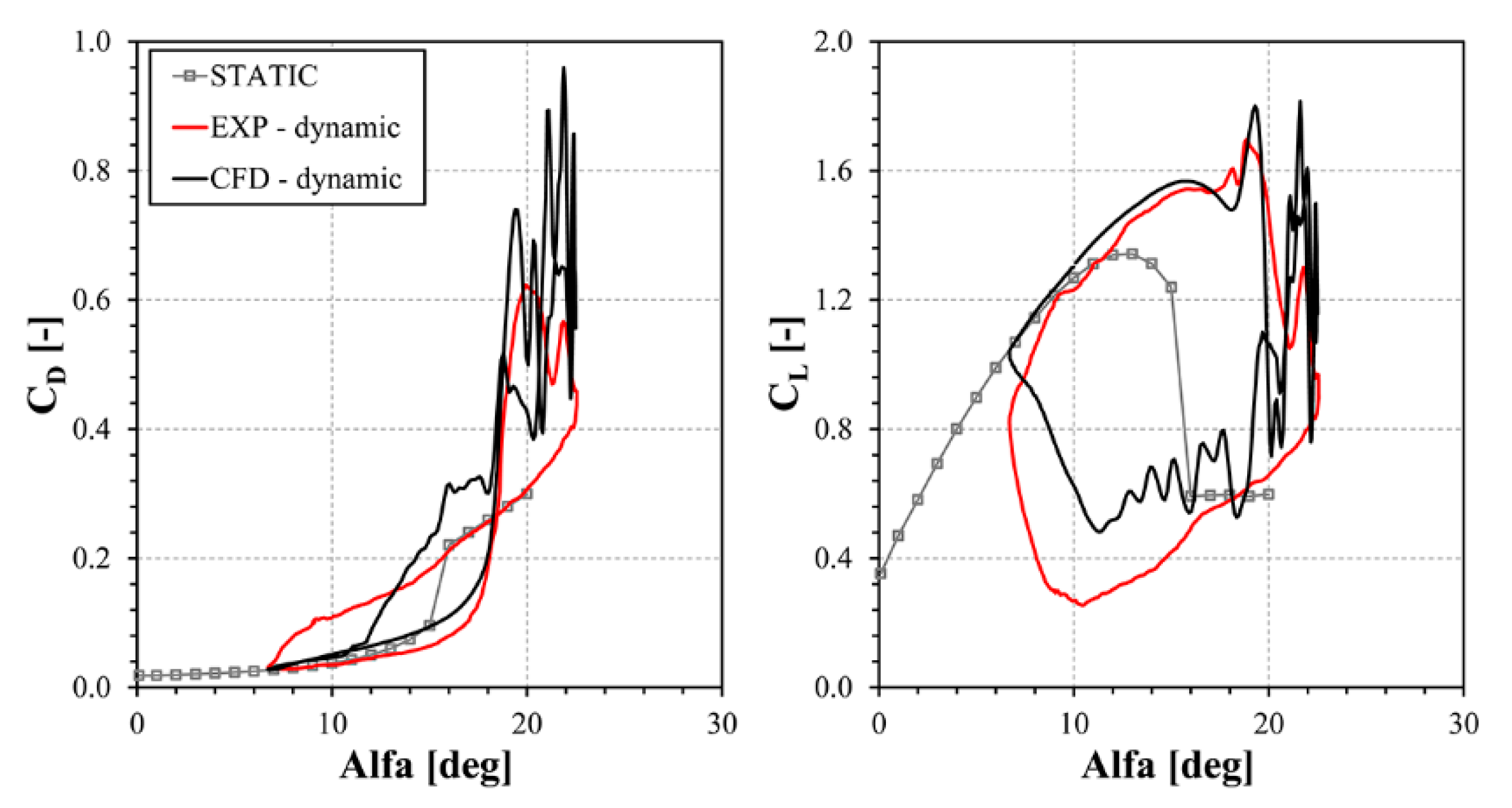 Energies 13 01877 g011
