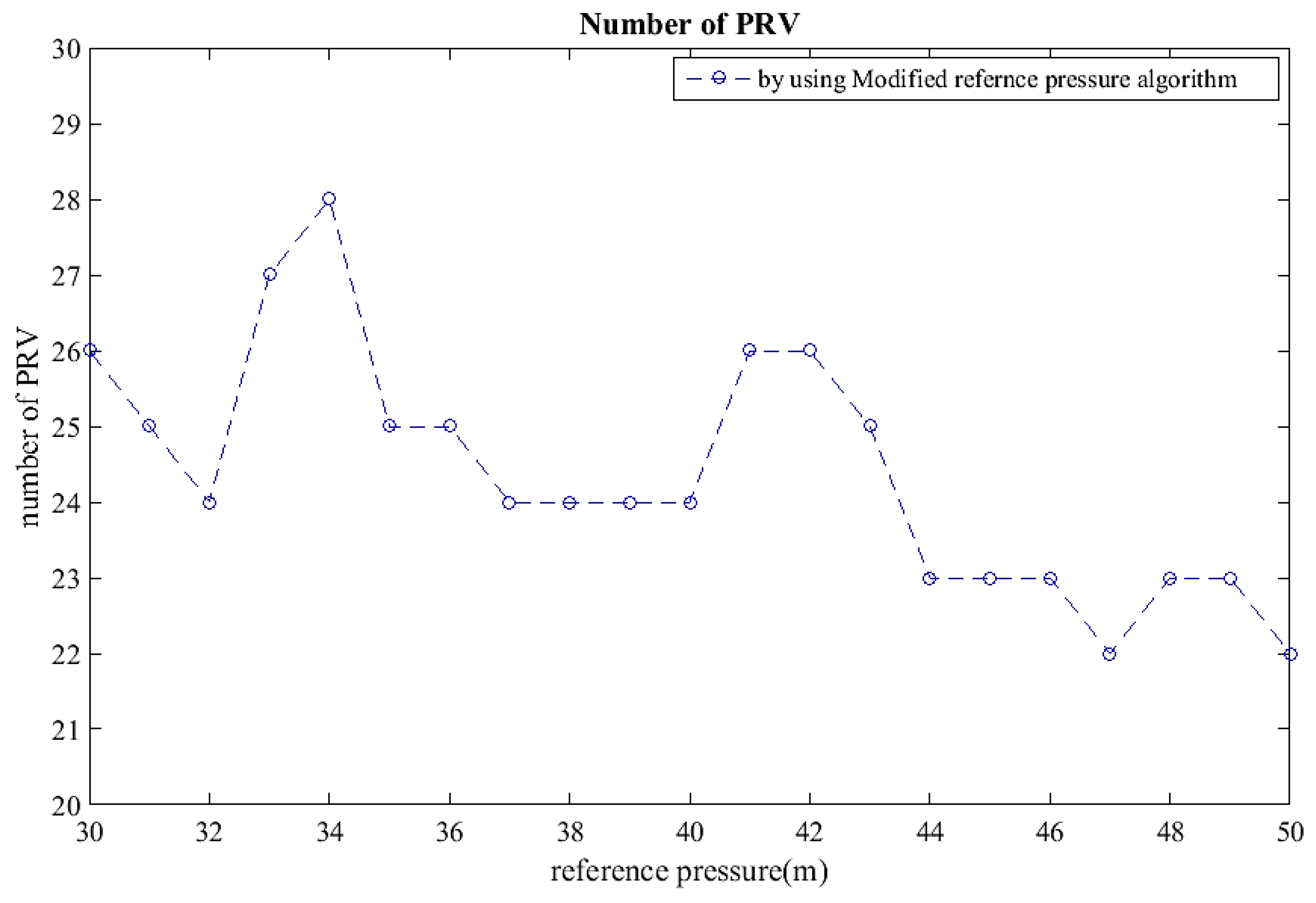 Energies 13 01878 g004 Energies 13 01878 g004