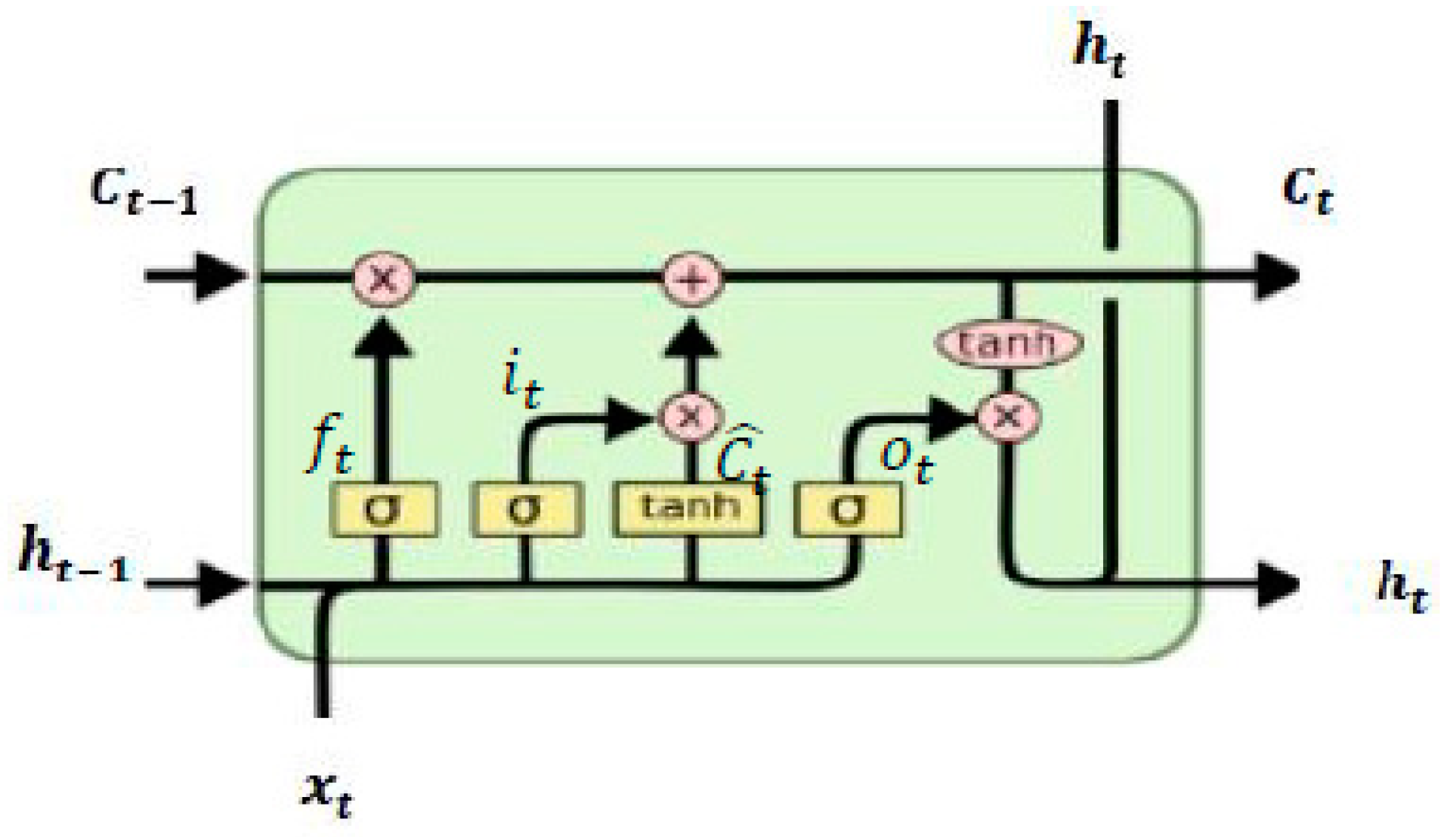 Energies 13 01881 g001