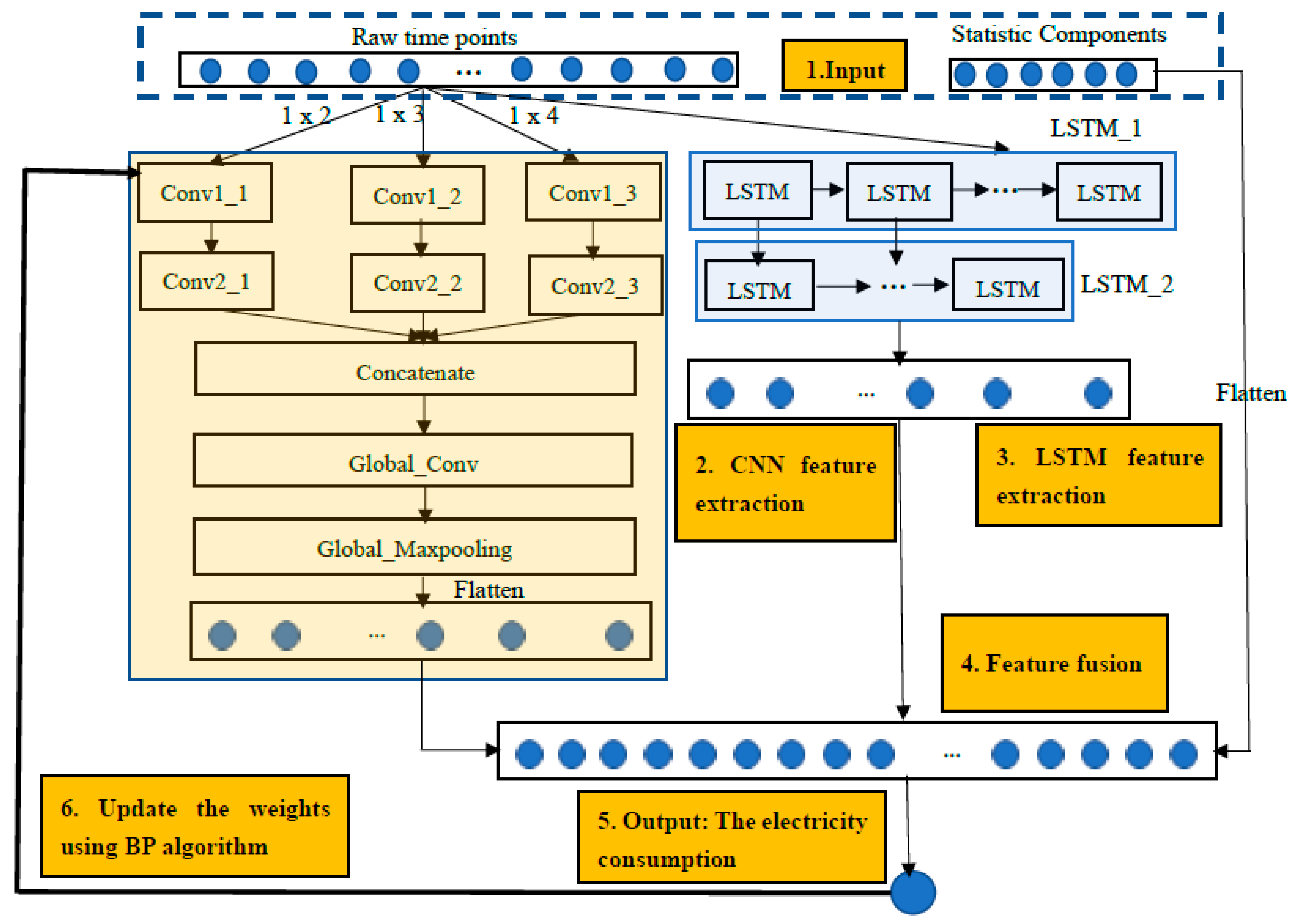 Energies 13 01881 g002