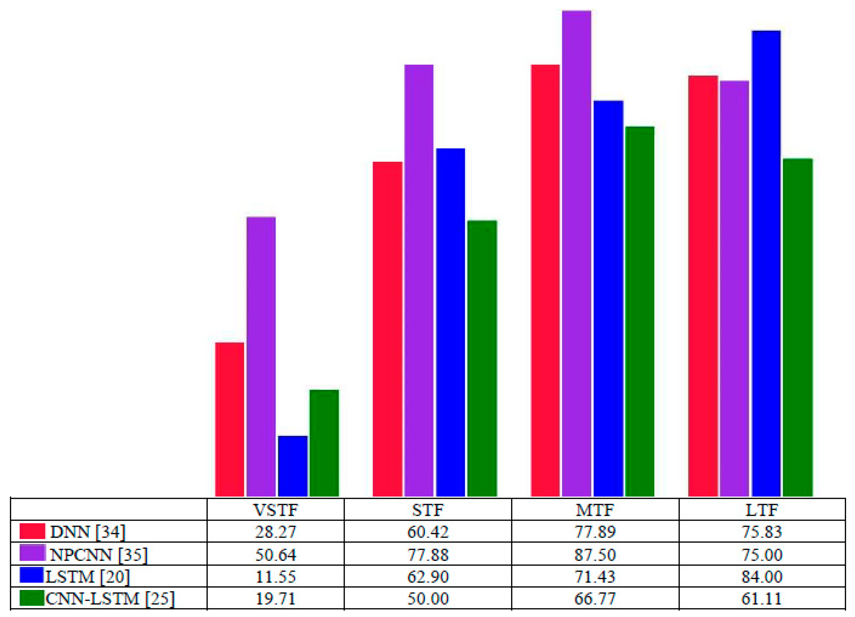 Energies 13 01881 g004