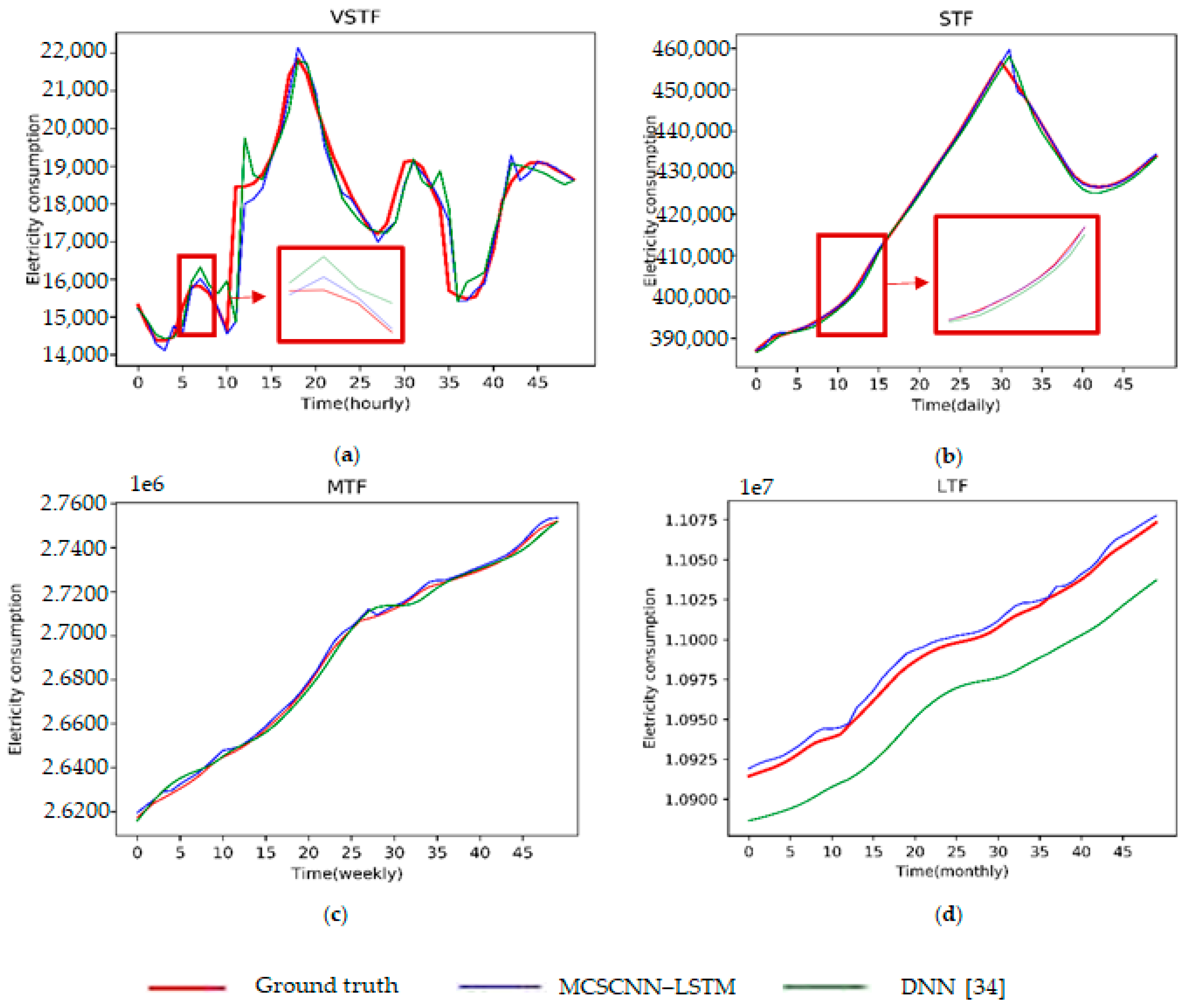 Energies 13 01881 g005