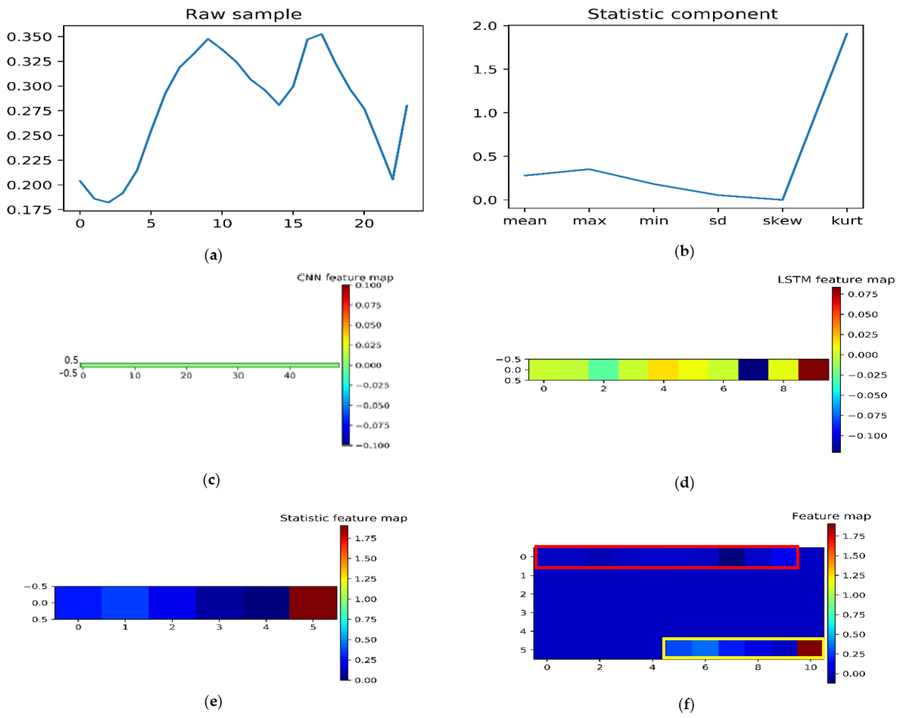 Energies 13 01881 g007