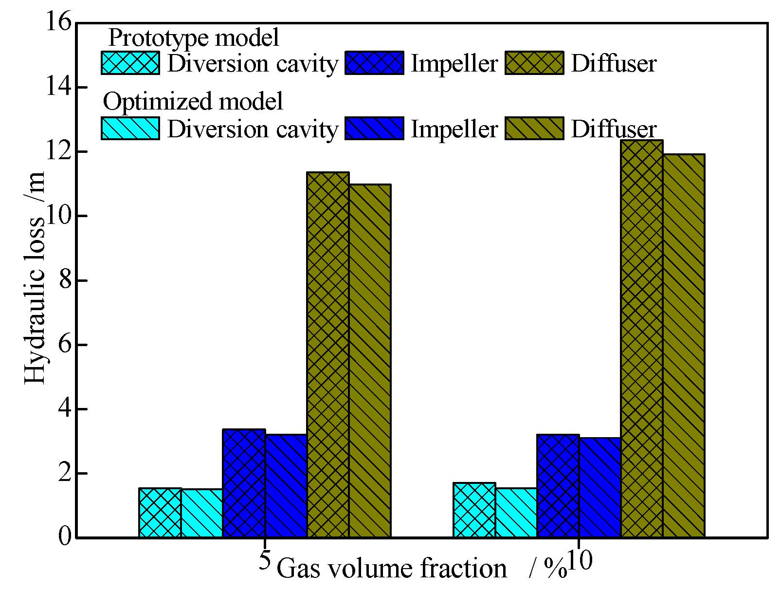 Energies 13 01882 g013