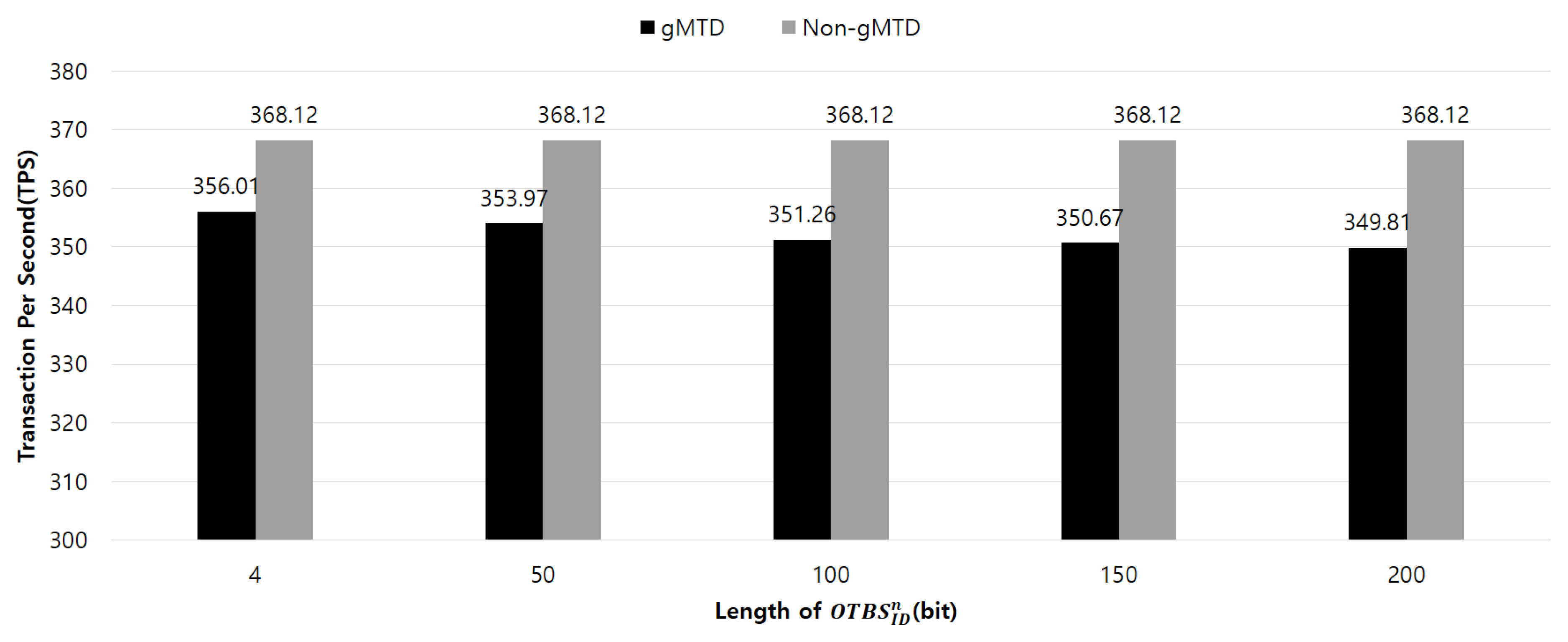 Energies 13 01883 g006