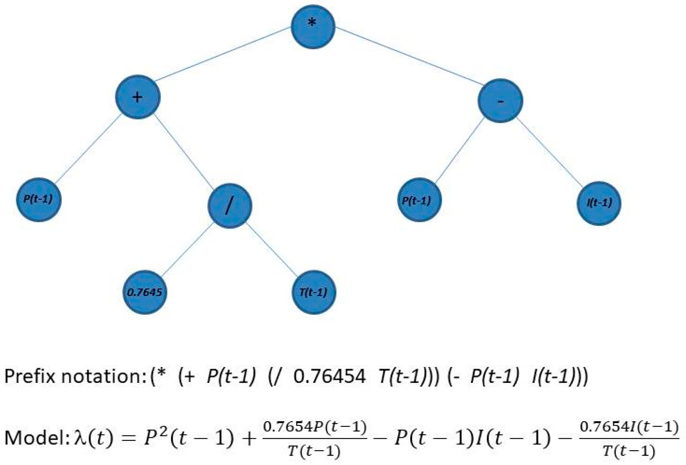 Energies 13 01885 g004