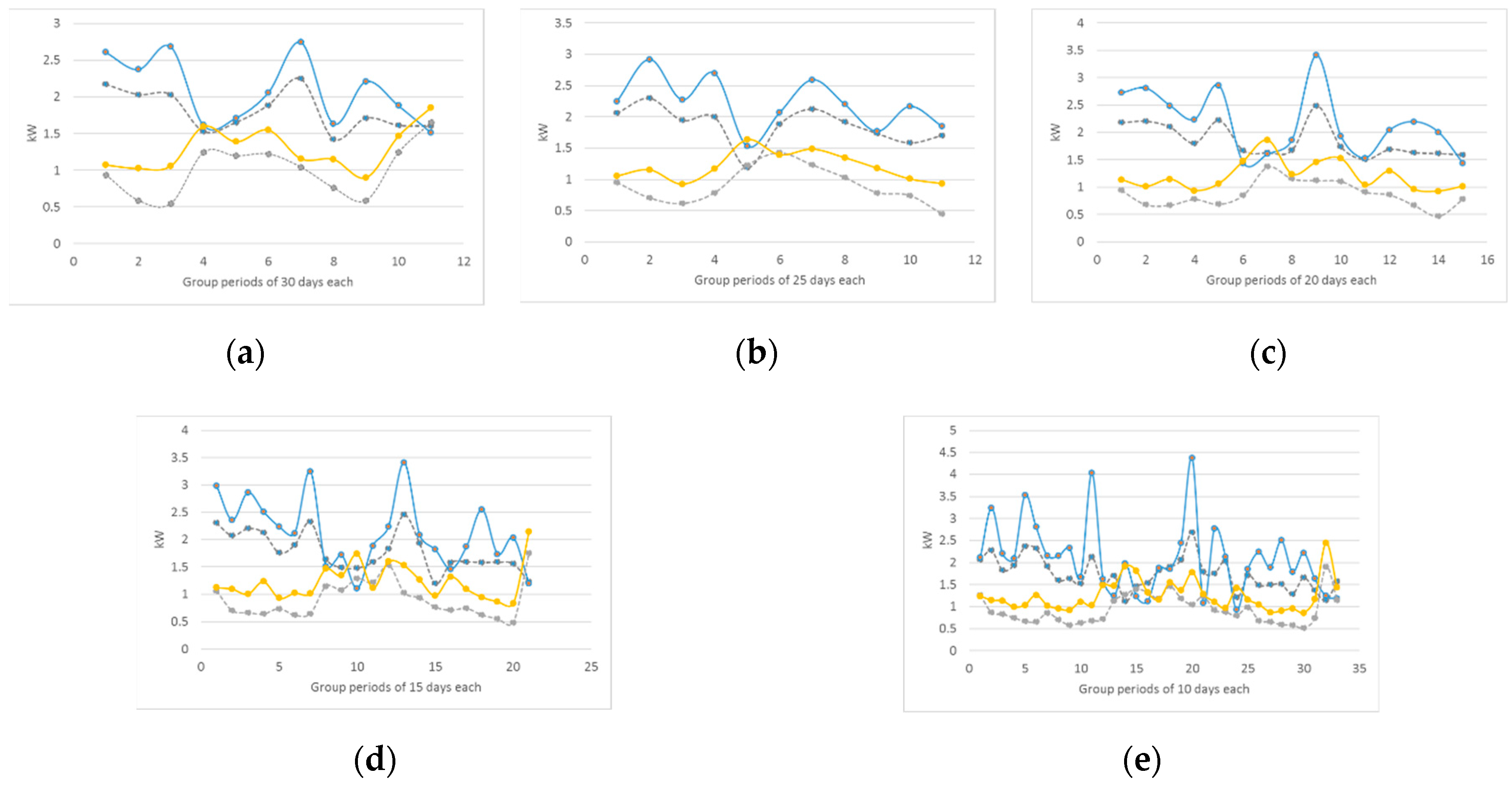 Energies 13 01885 g014
