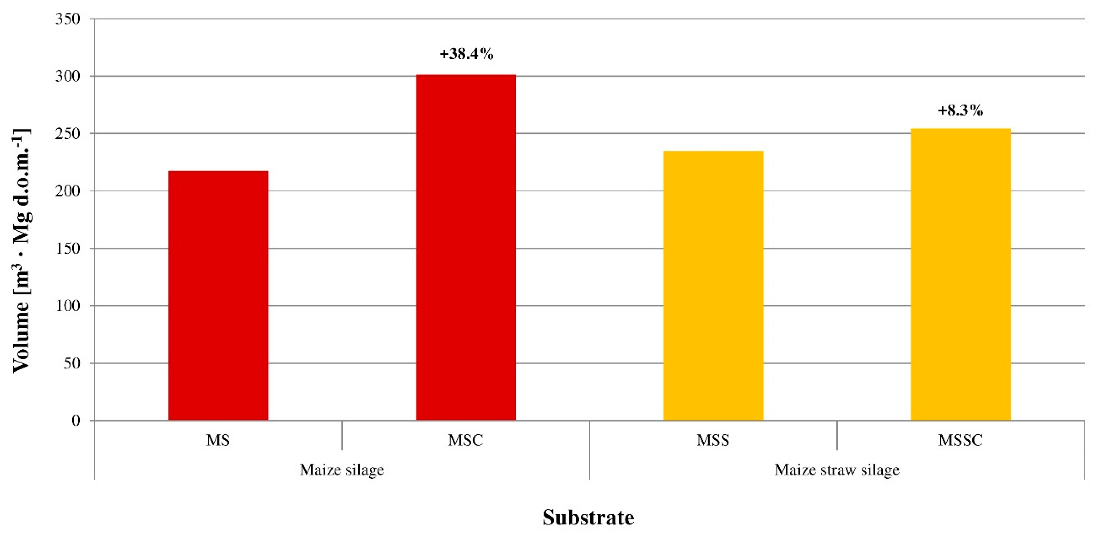 Energies 13 01887 g002