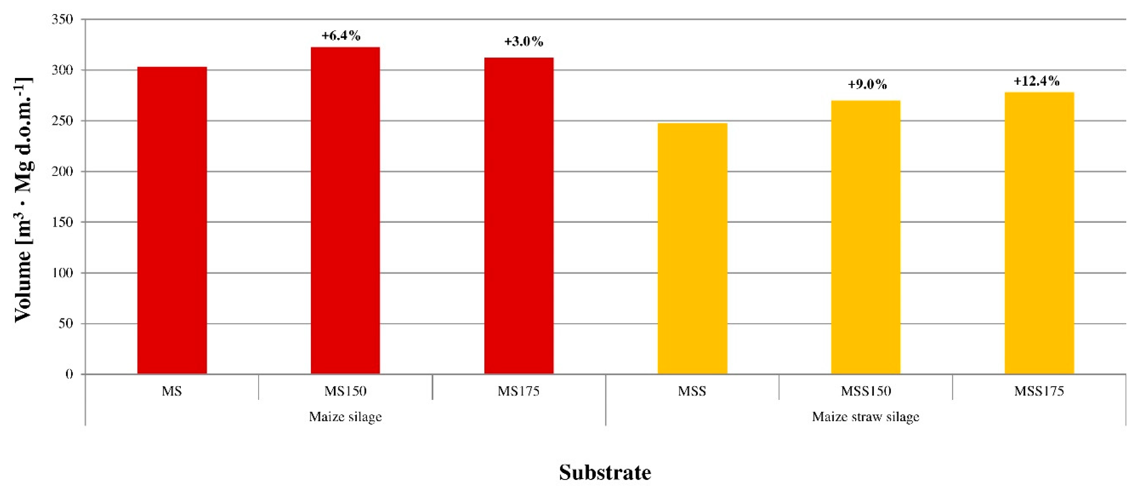 Energies 13 01887 g004