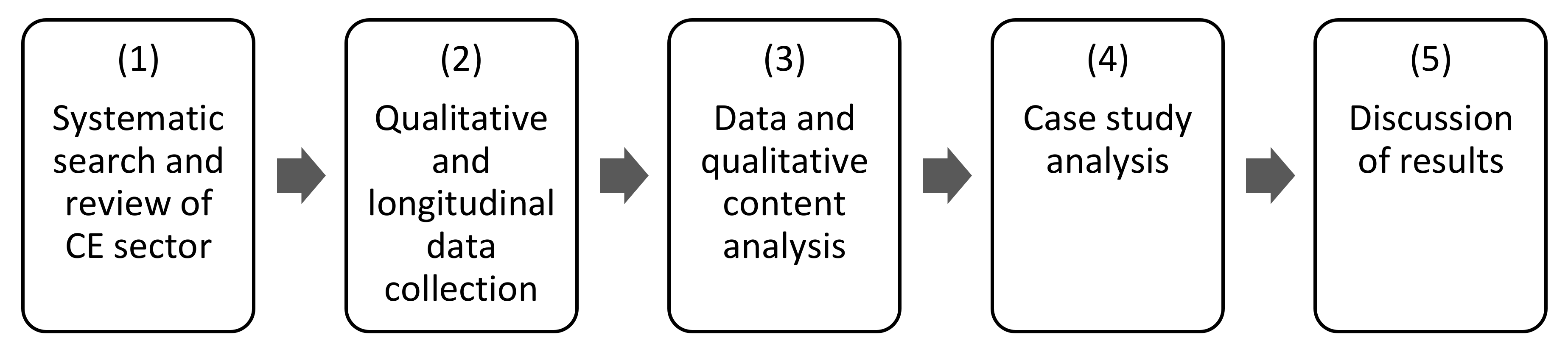 Energies 13 01888 g001