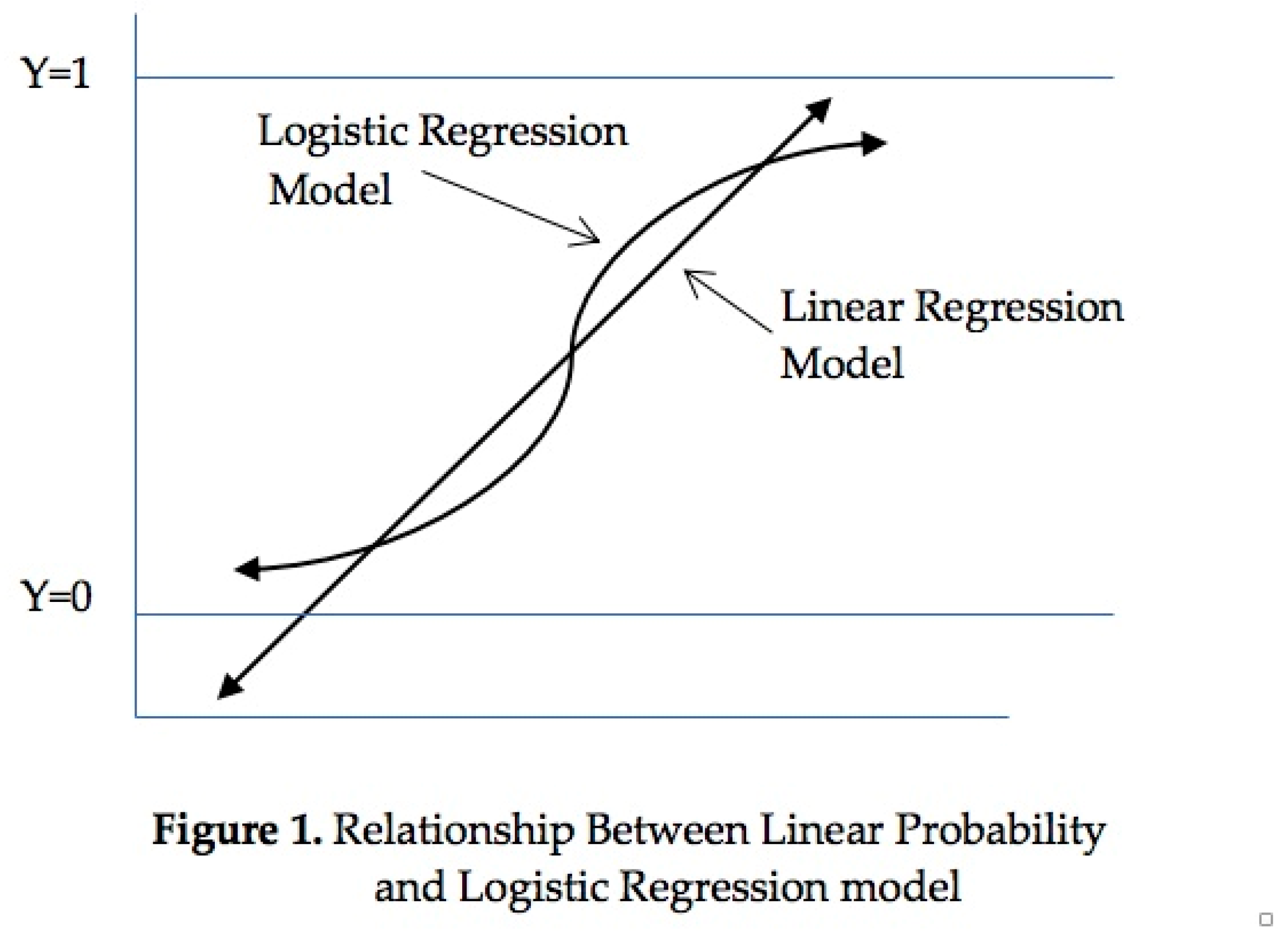 Energies 13 01890 g001