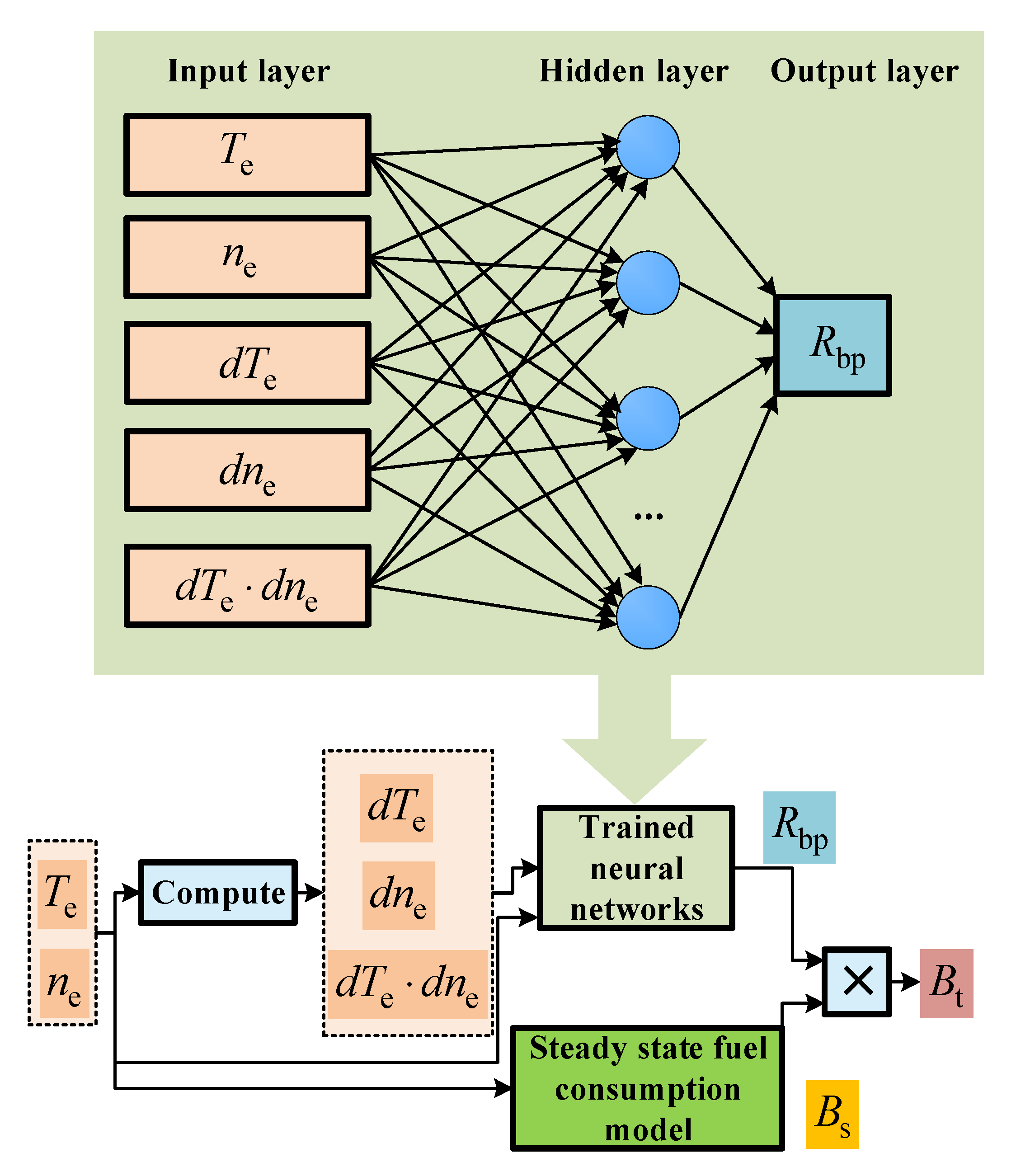 Energies 13 01893 g003 Energies 13 01893 g003