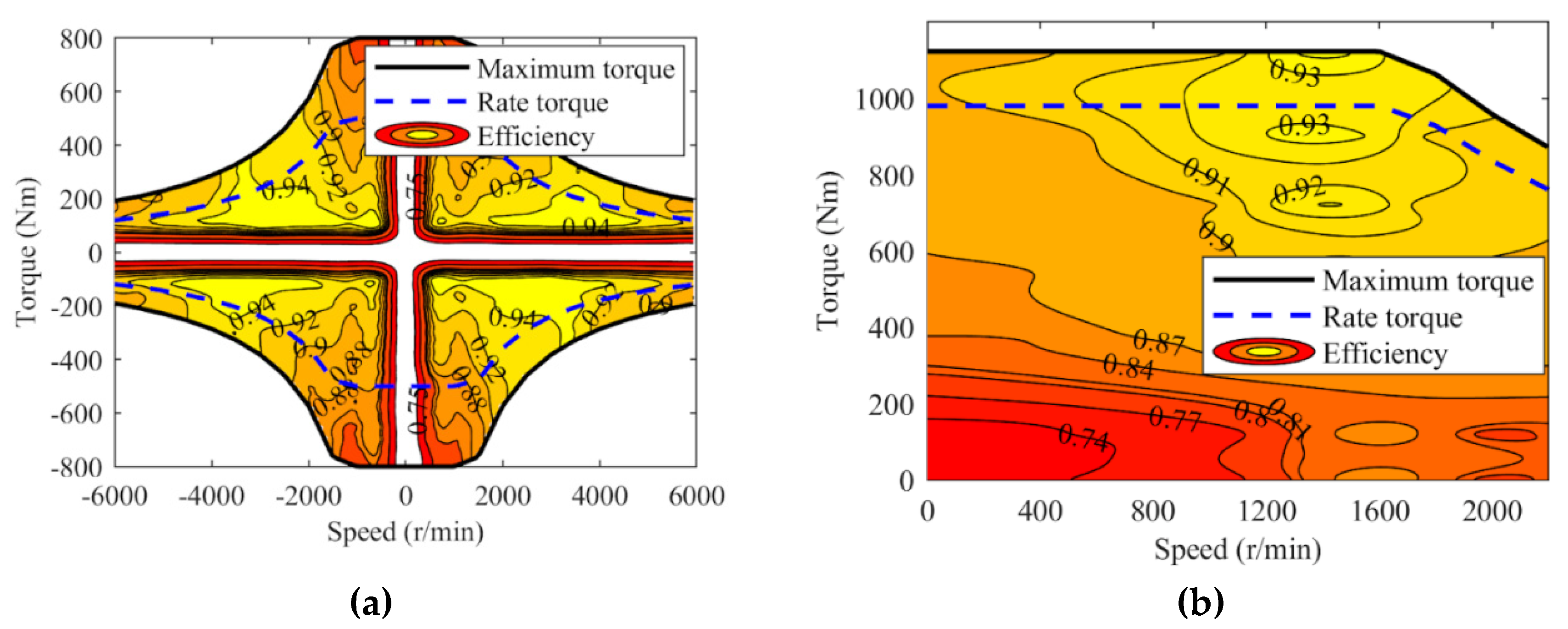 Energies 13 01893 g004 Energies 13 01893 g004