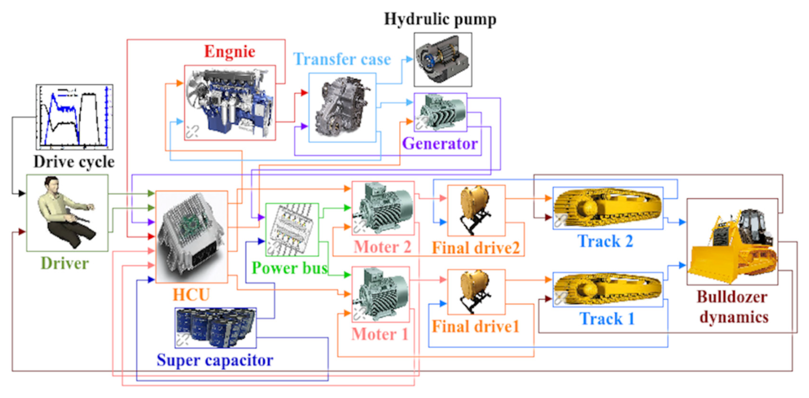 Energies 13 01893 g005 Energies 13 01893 g005