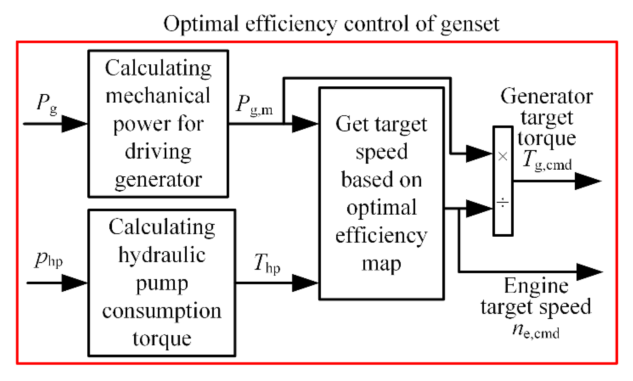 Energies 13 01893 g011 Energies 13 01893 g011