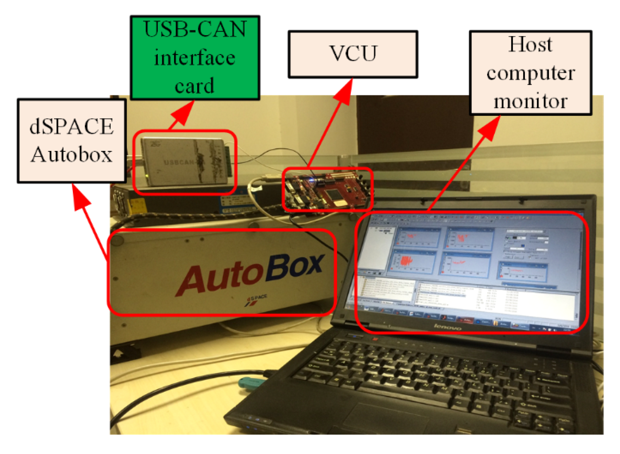 Energies 13 01893 g014 Energies 13 01893 g014
