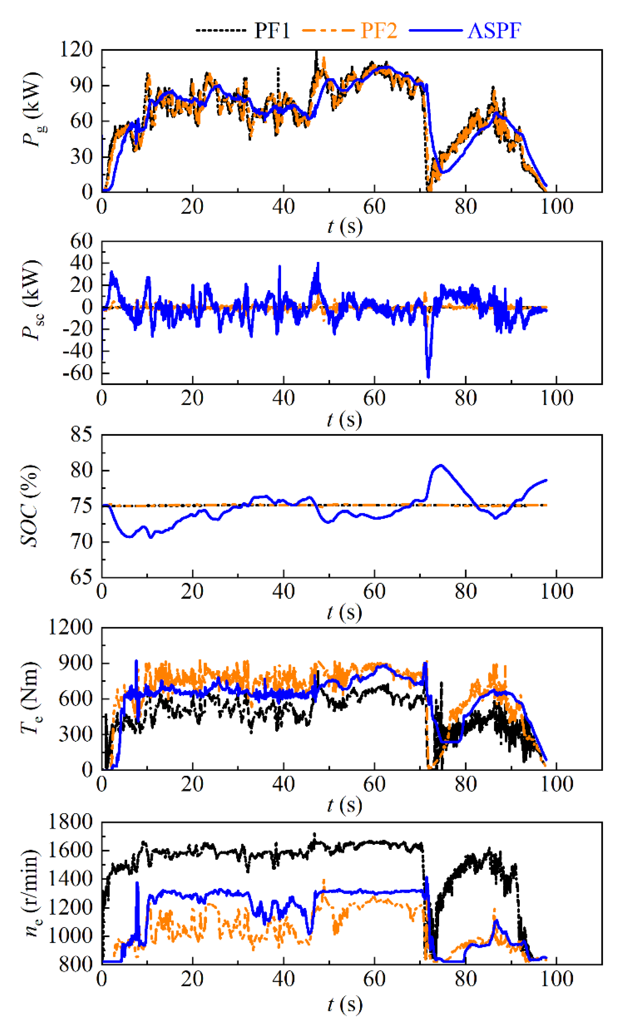 Energies 13 01893 g016 Energies 13 01893 g016