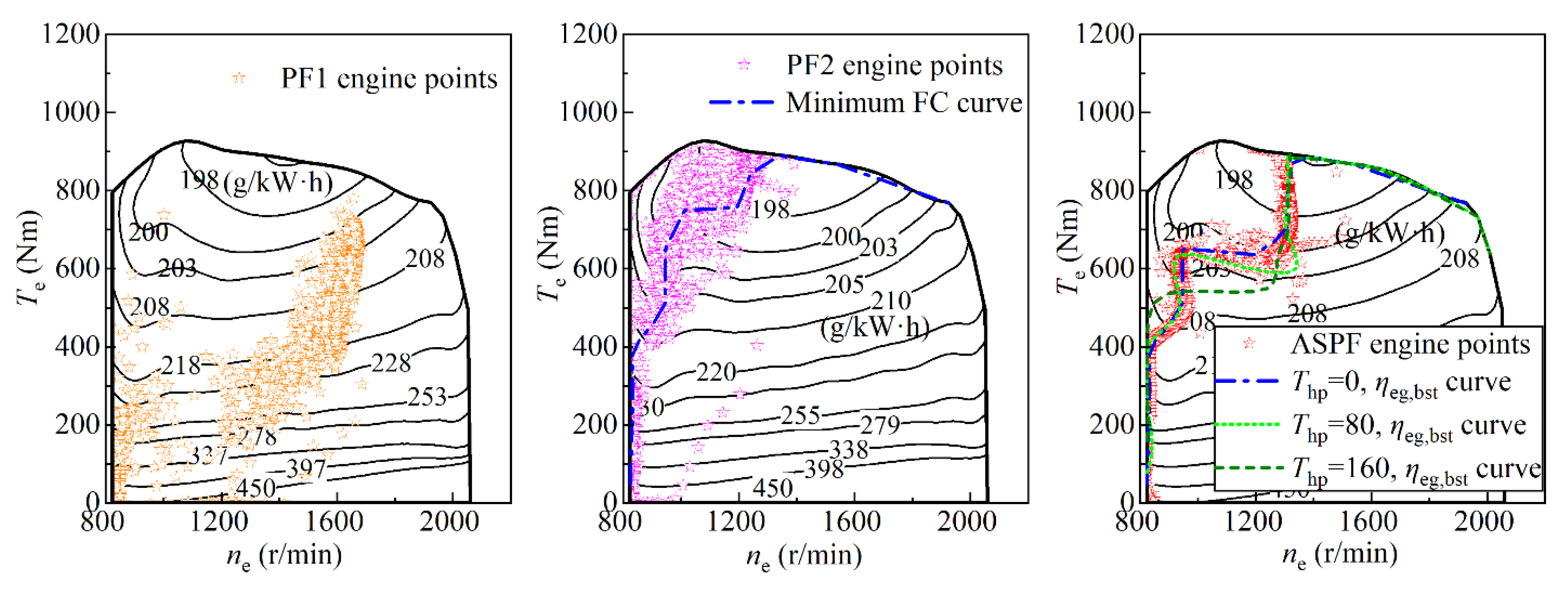 Energies 13 01893 g017 Energies 13 01893 g017