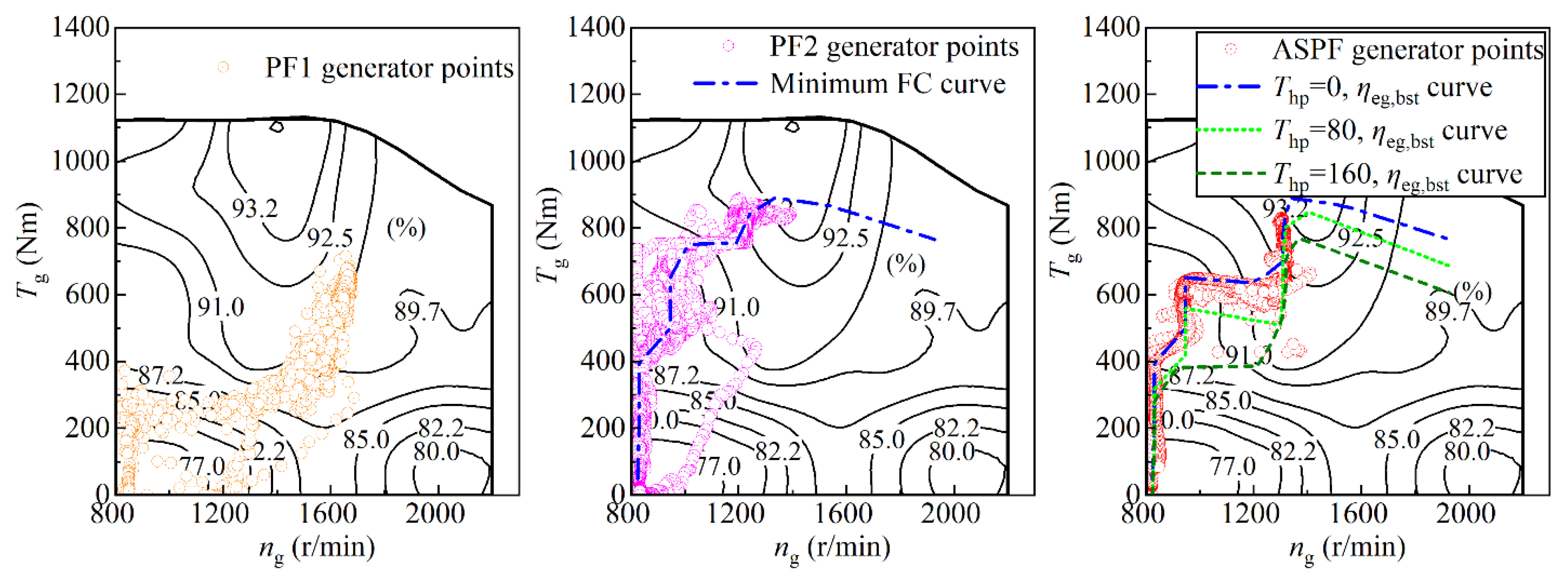 Energies 13 01893 g018 Energies 13 01893 g018