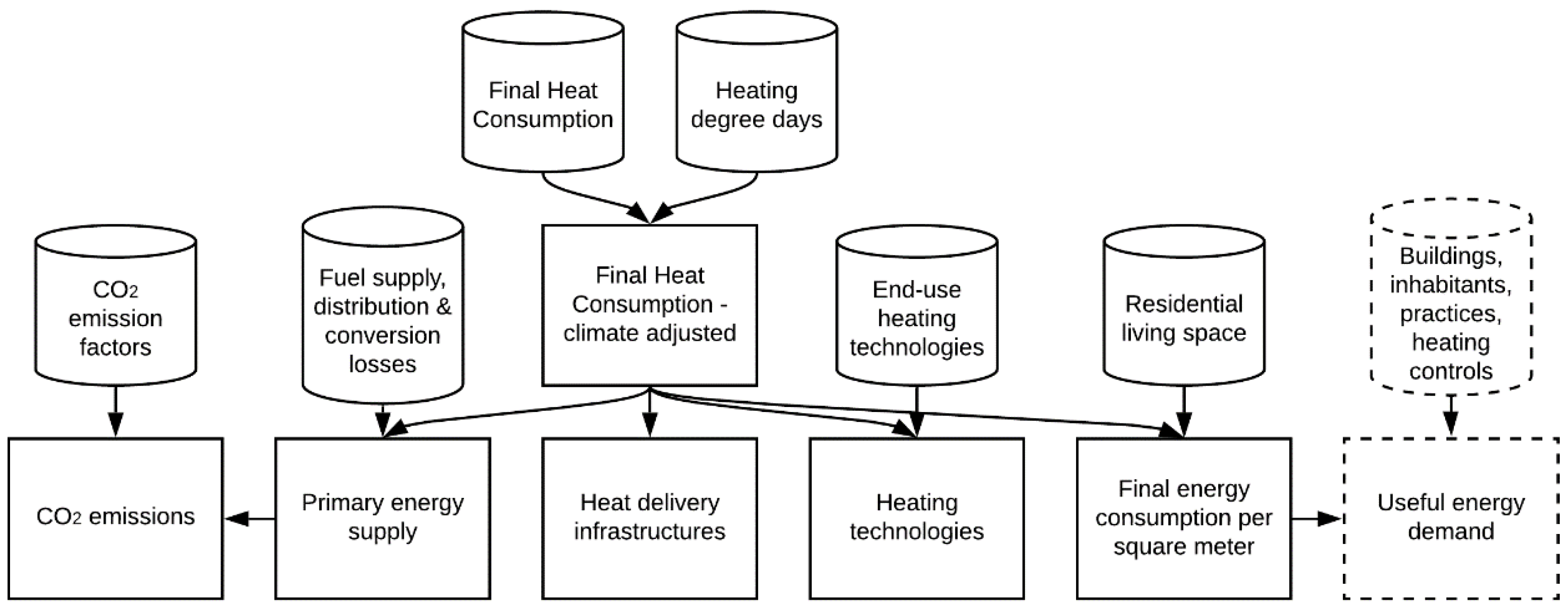 Energies 13 01894 g001