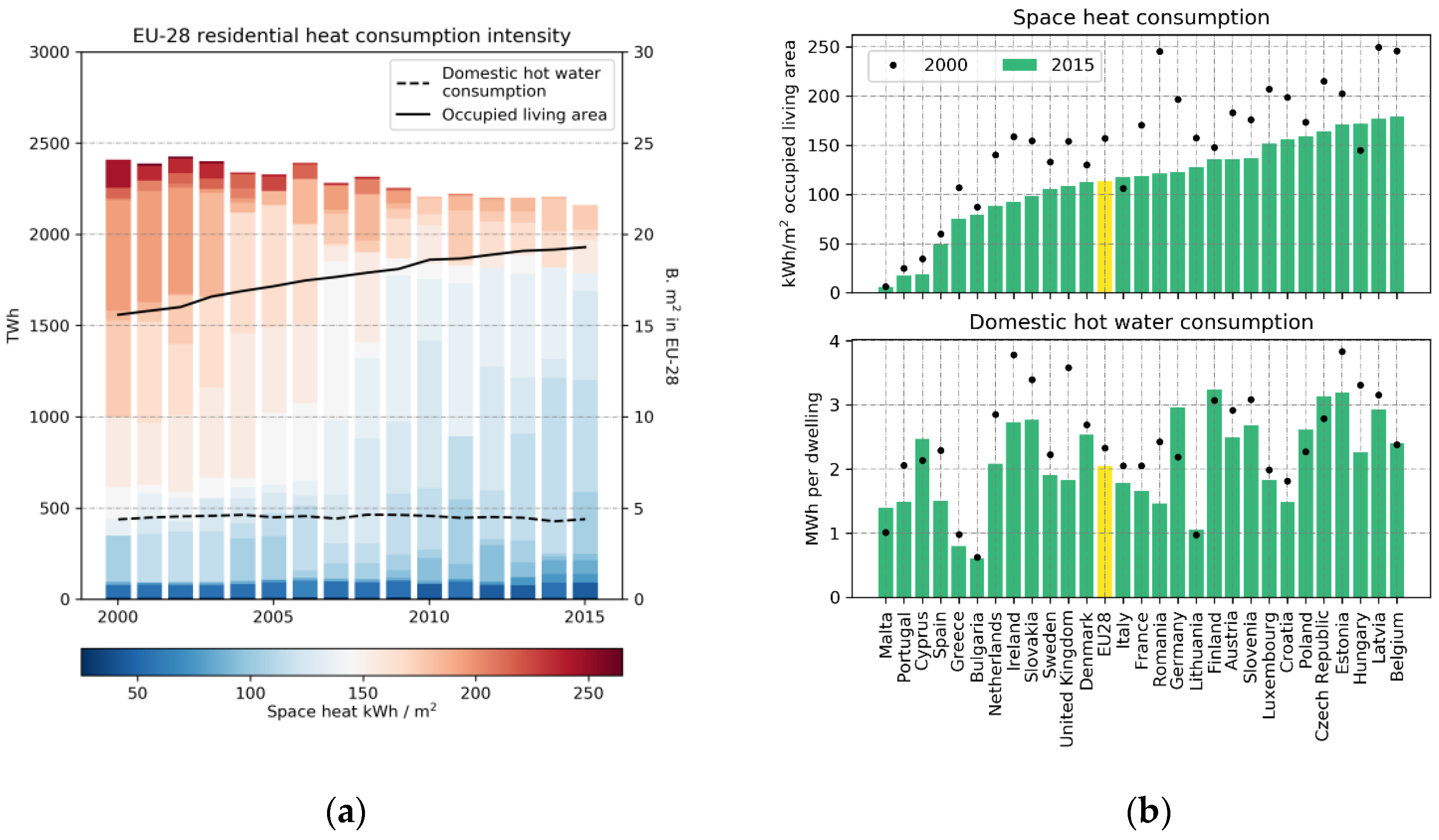 Energies 13 01894 g007