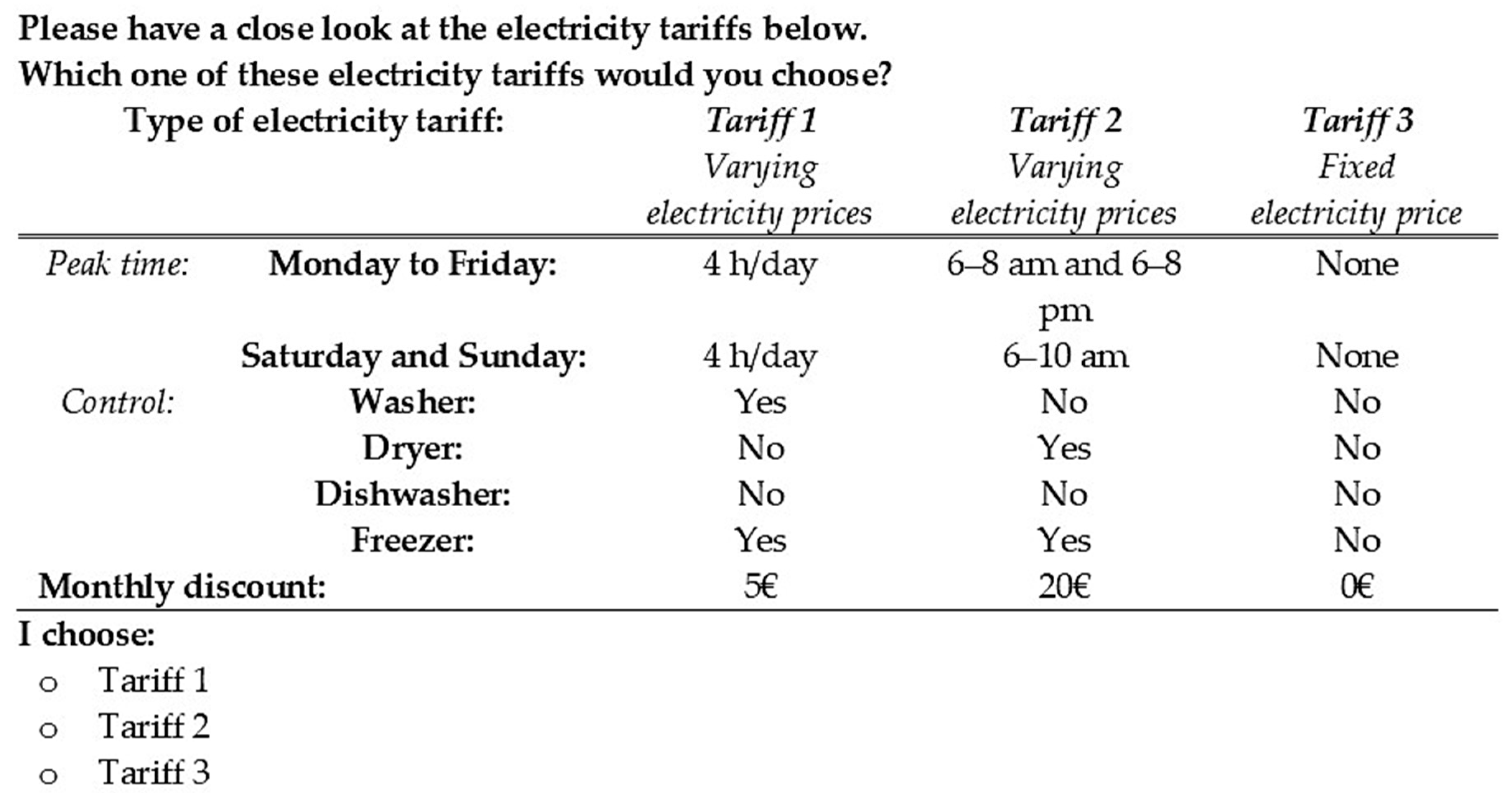 Energies 13 01895 g001